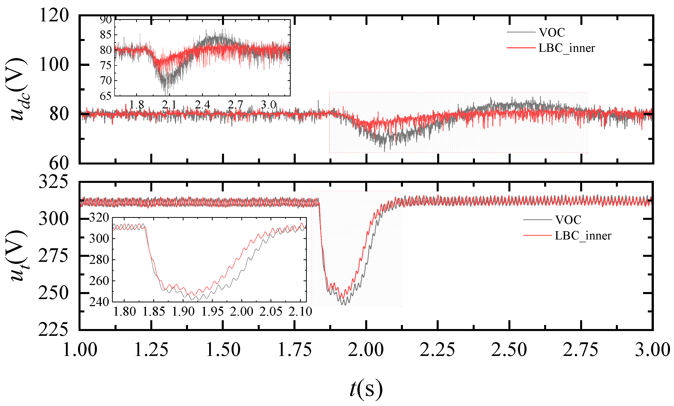 Energies 17 04992 g012 Energies 17 04992 g012