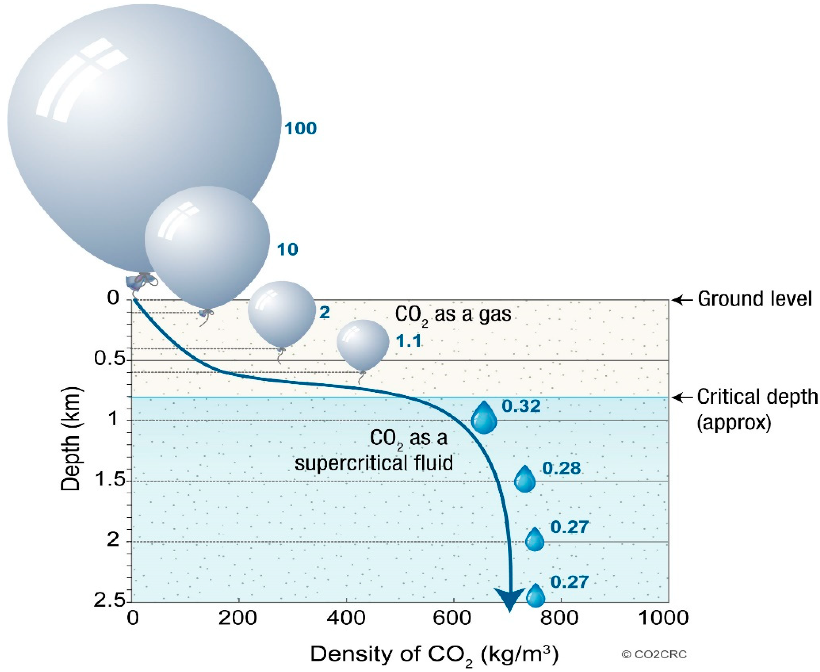 Energies 17 05000 g001