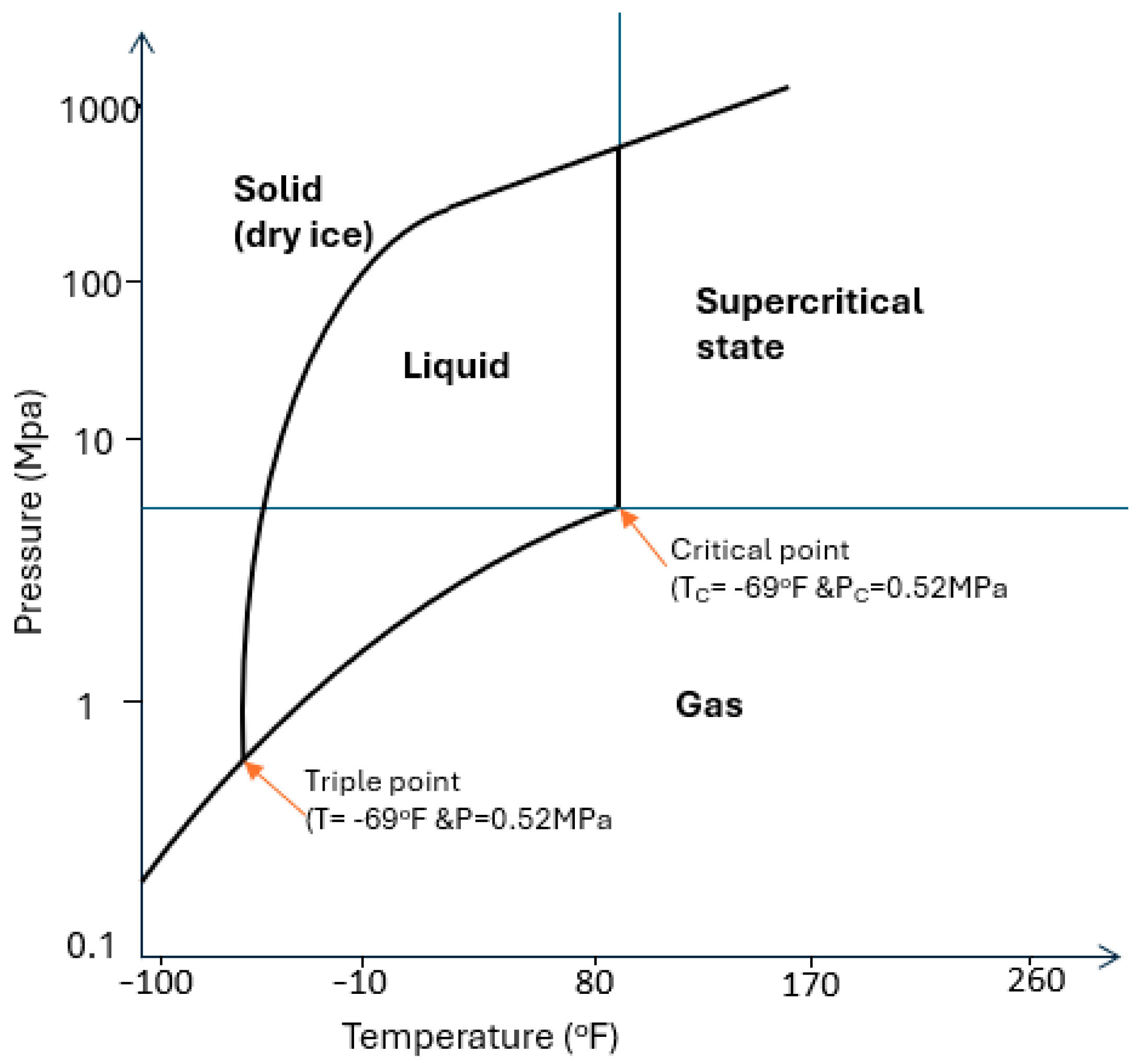 Energies 17 05000 g002