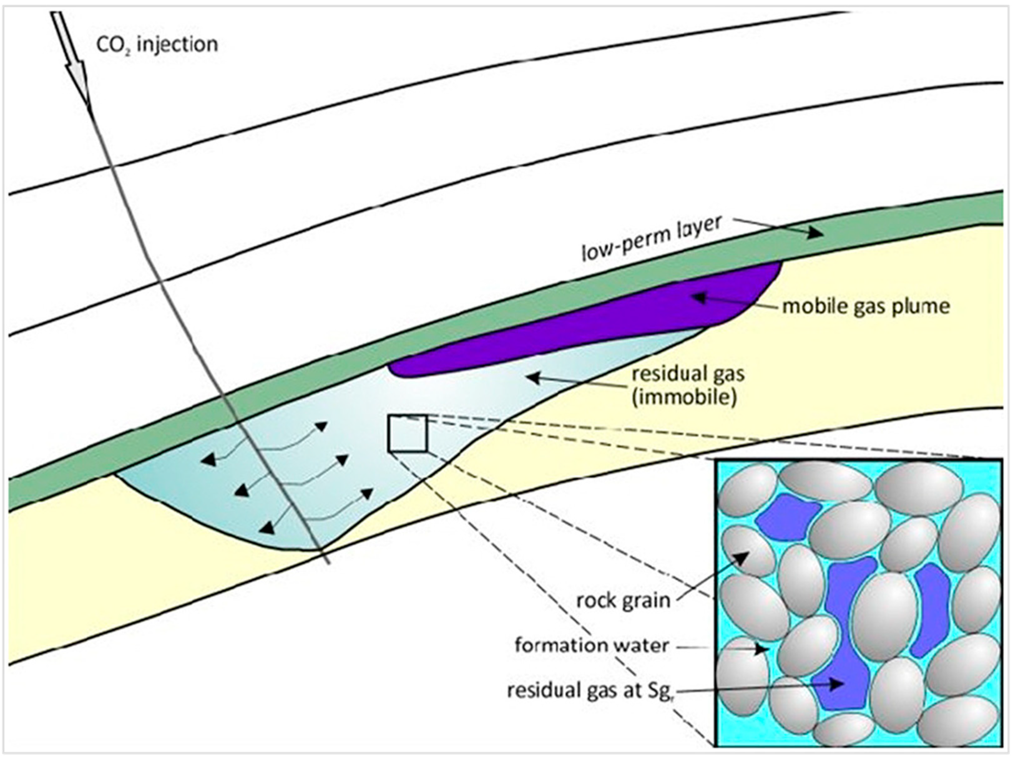 Energies 17 05000 g005