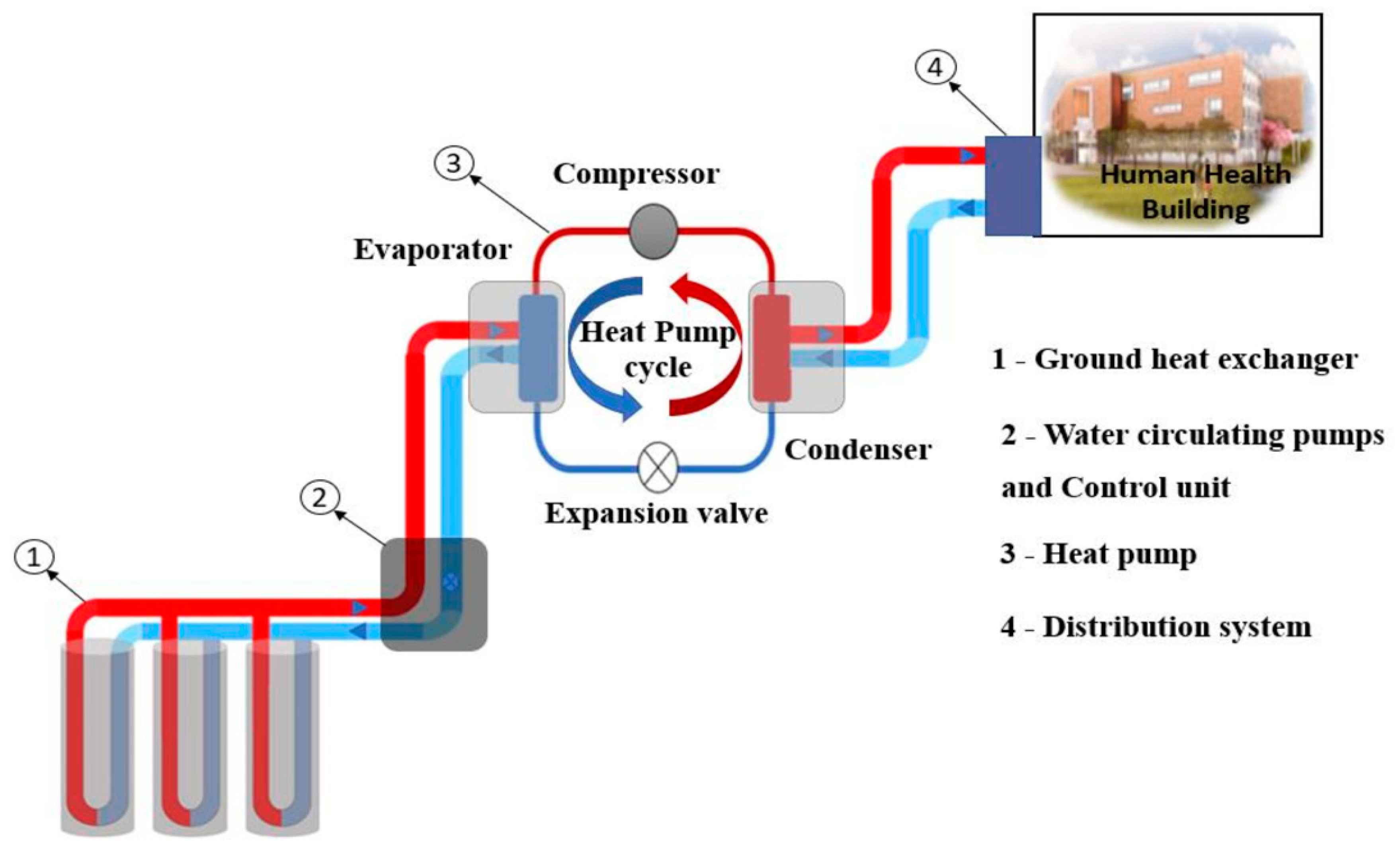 Energies 17 05003 g002