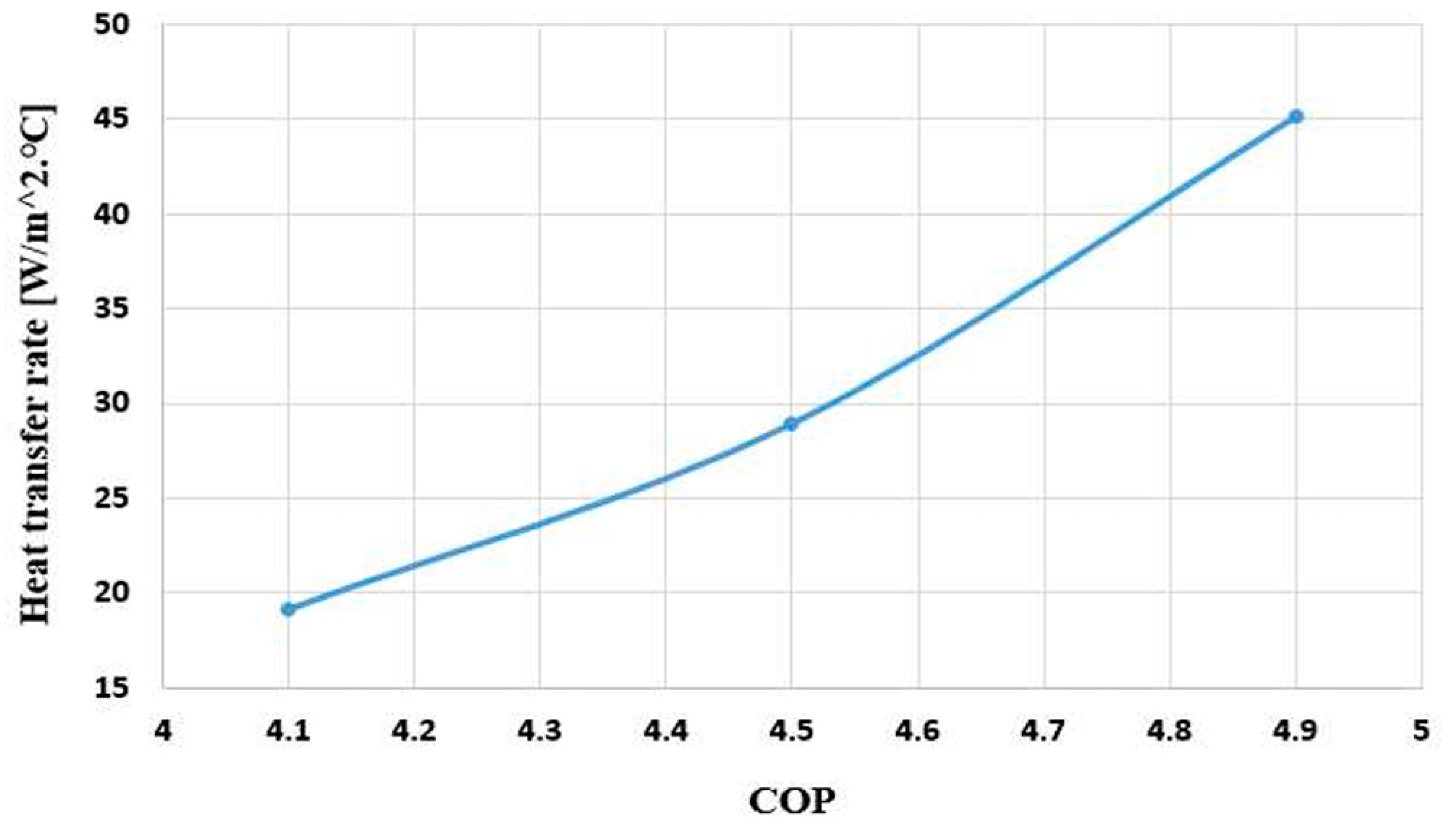 Energies 17 05003 g006