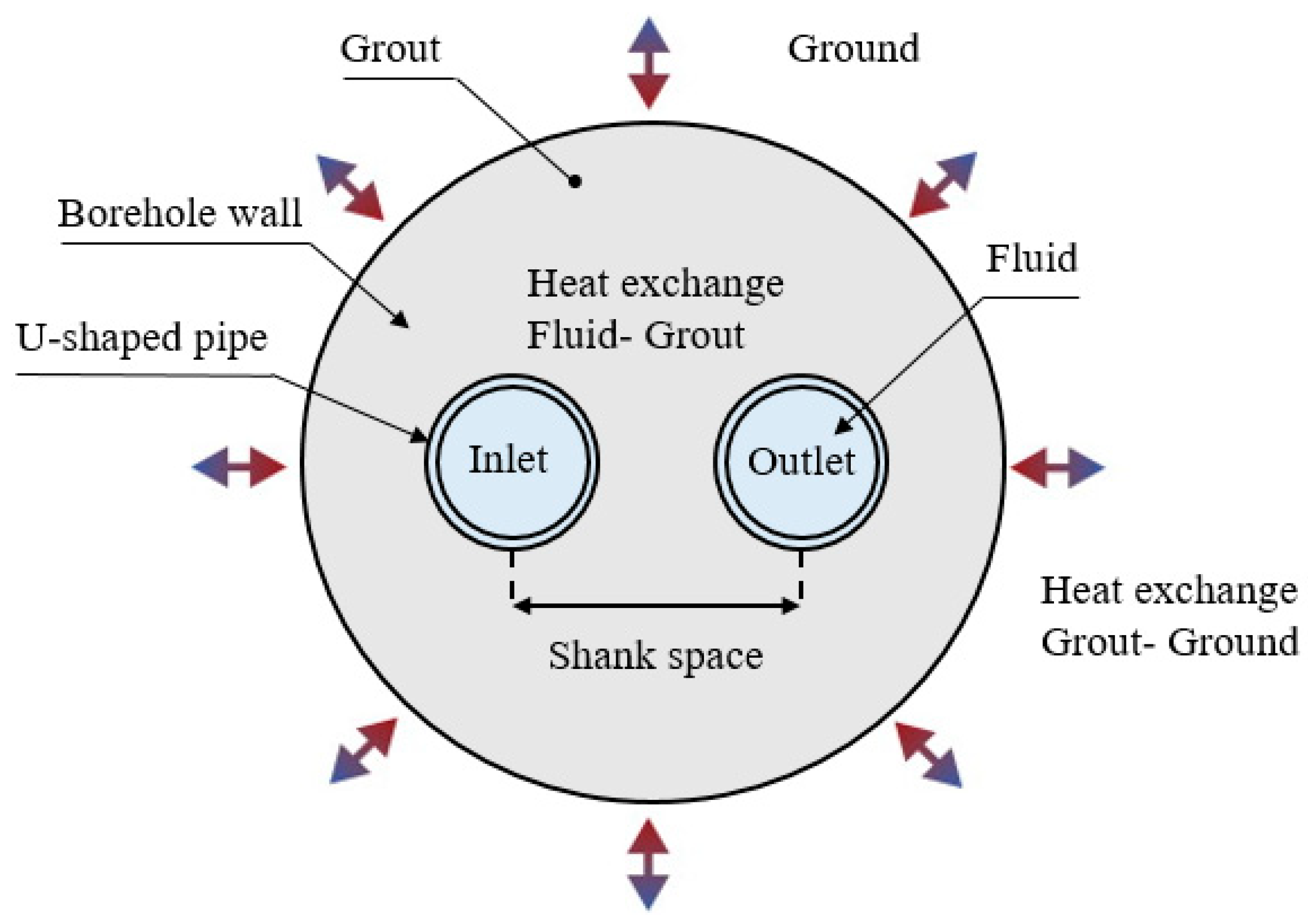 Energies 17 05003 g007