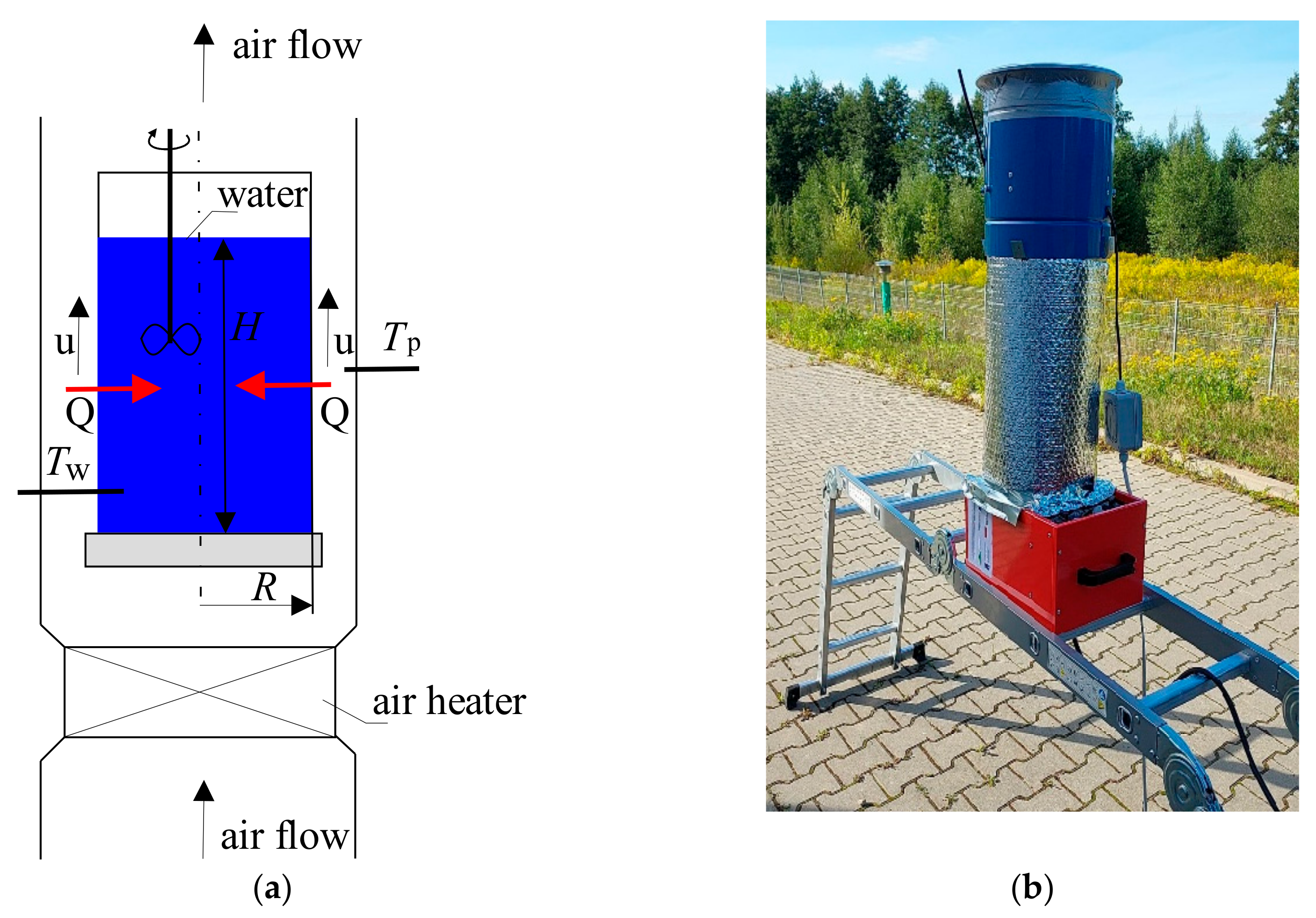 Energies 17 05004 g008