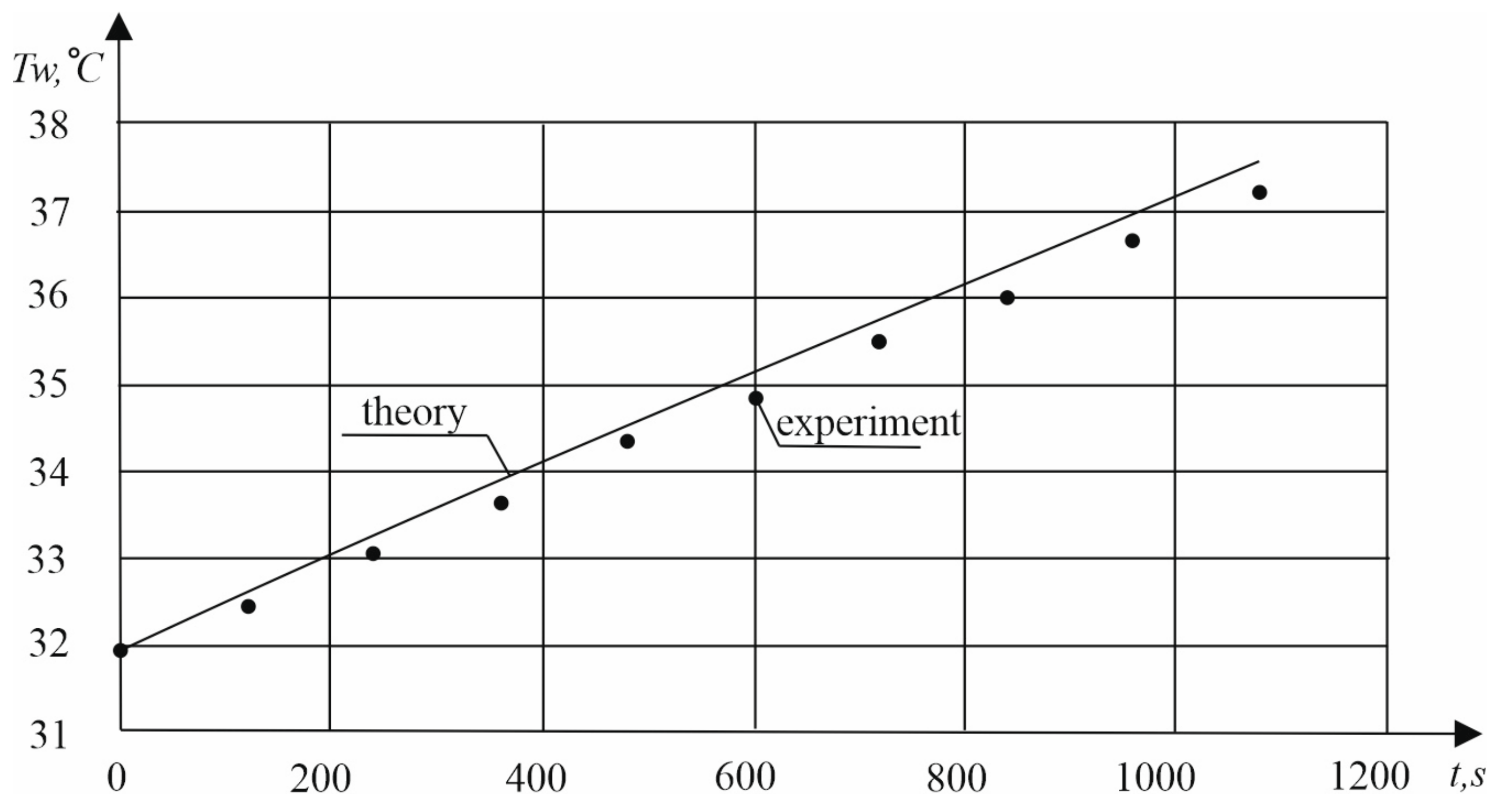 Energies 17 05004 g009