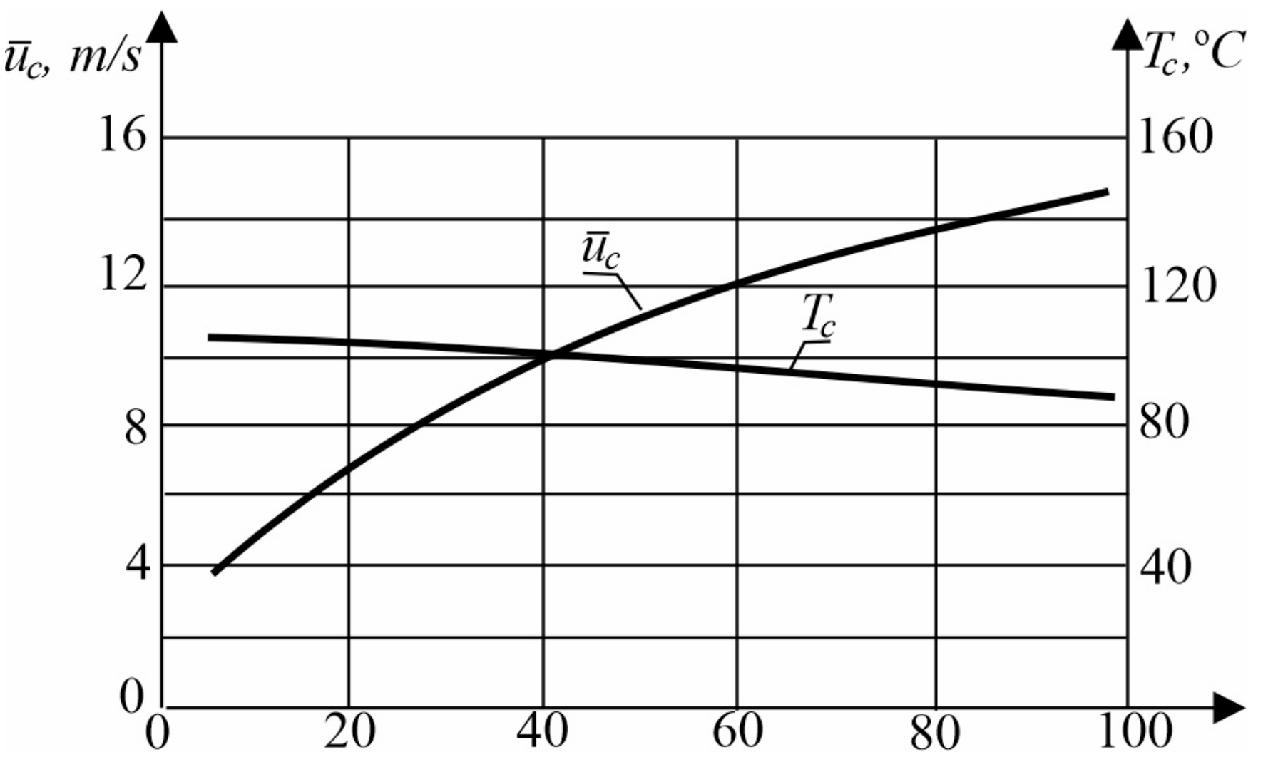 Energies 17 05004 g011