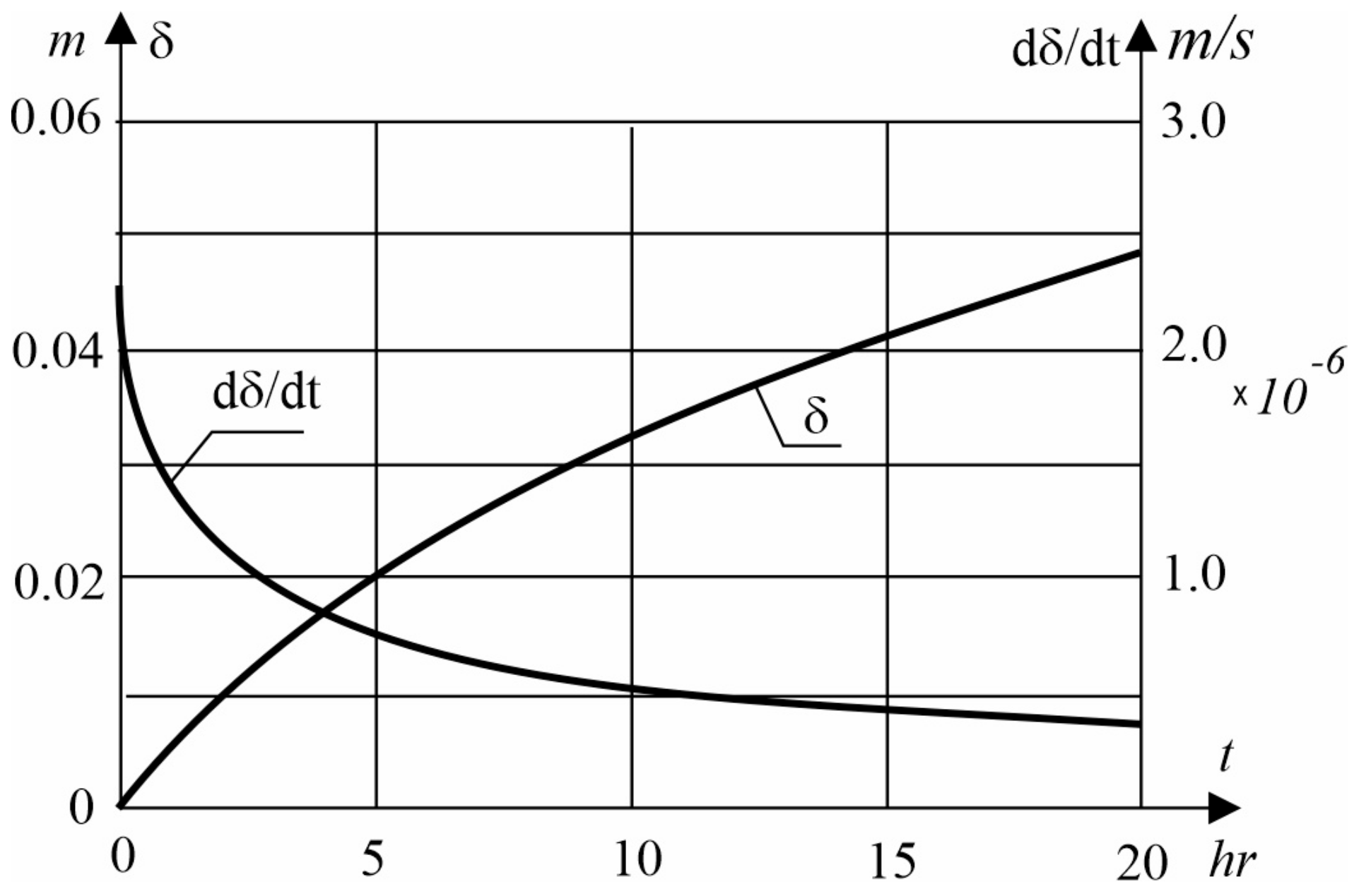 Energies 17 05004 g014