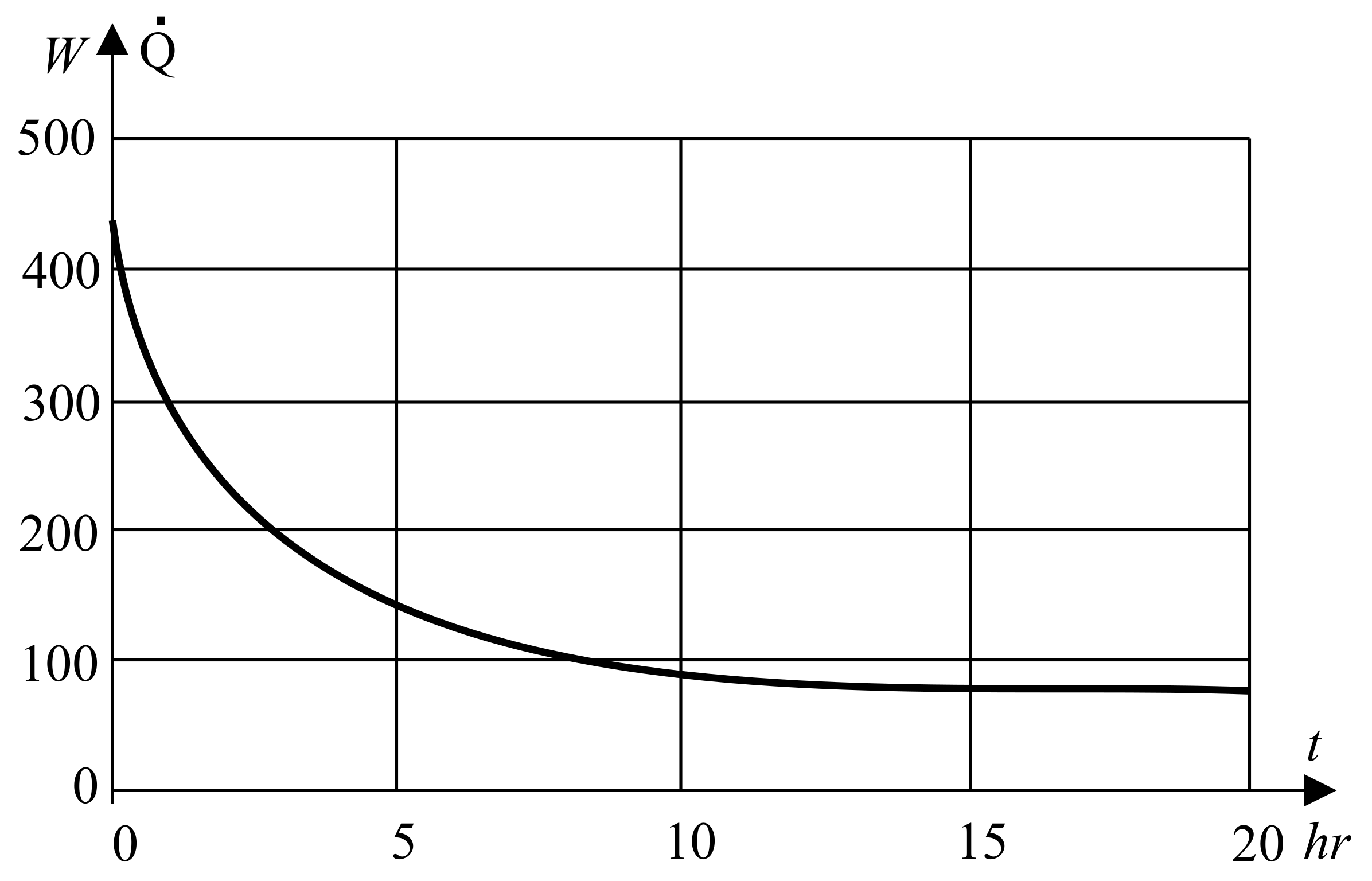 Energies 17 05004 g016