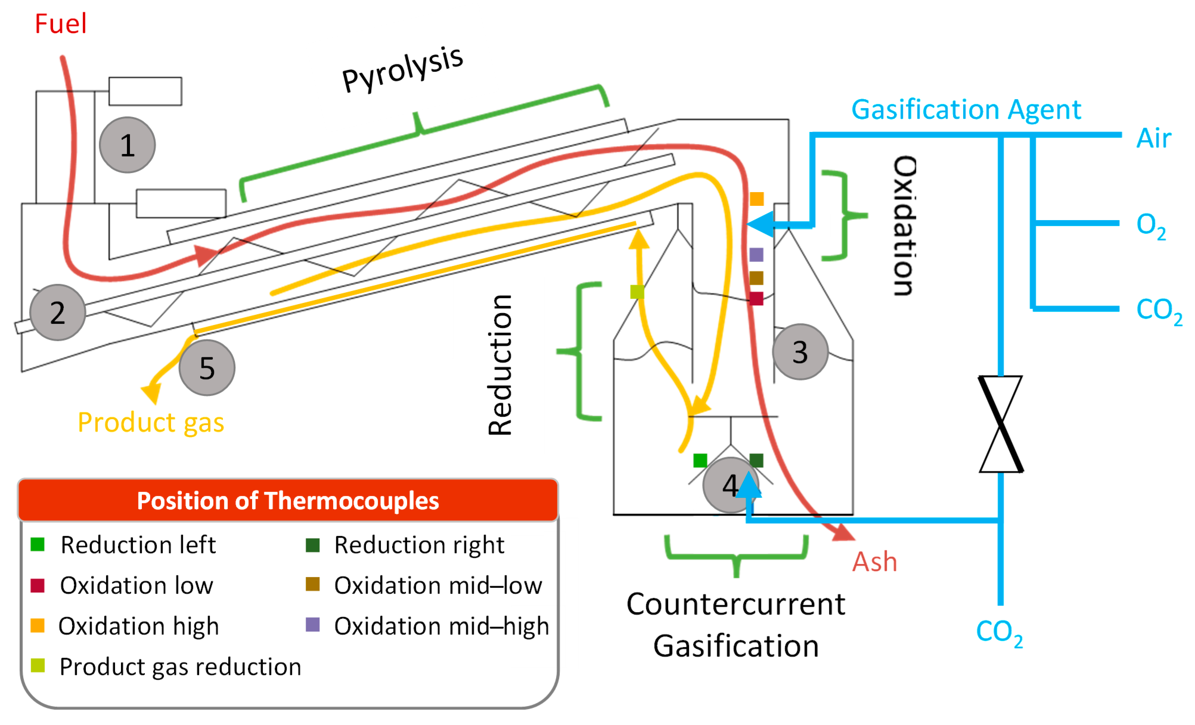 Energies 17 05010 g002 Energies 17 05010 g002