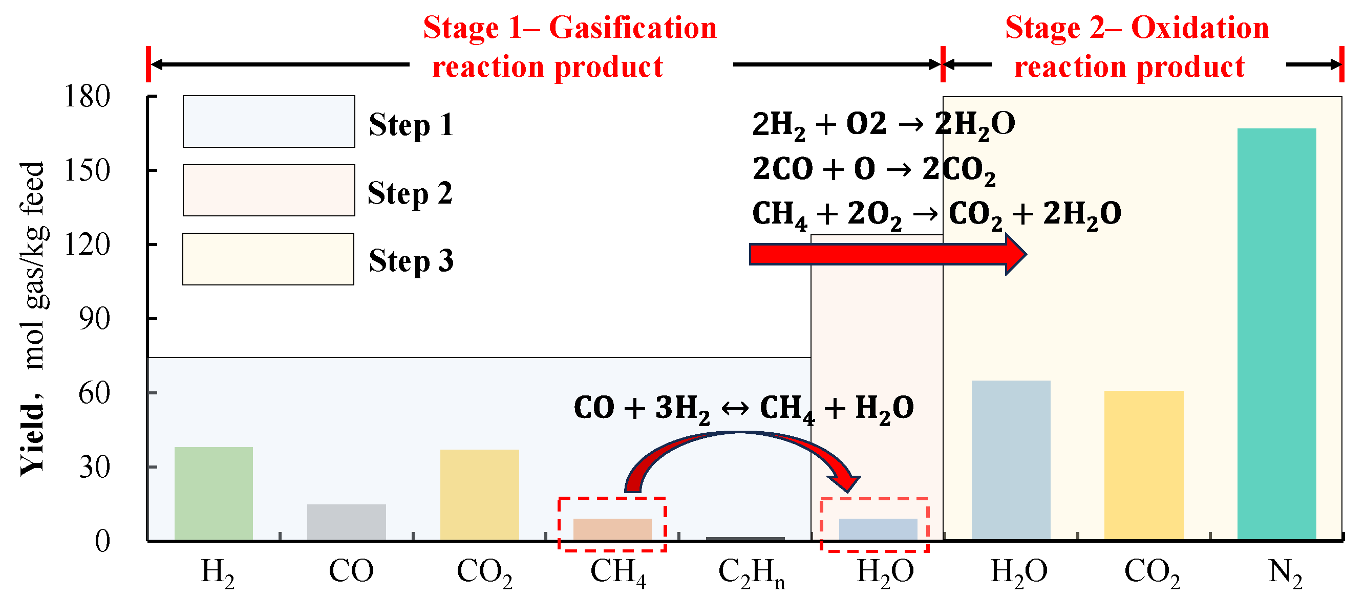 Energies 17 05012 g001 Energies 17 05012 g001
