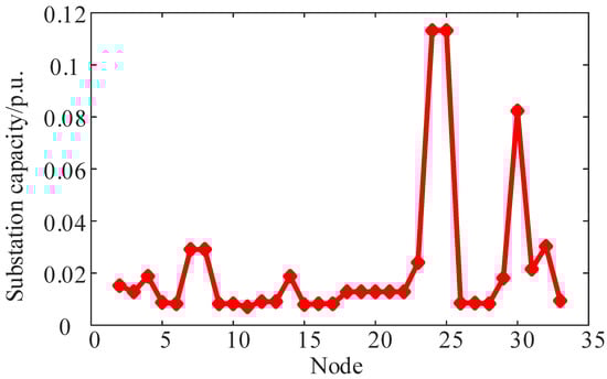 Energies 17 05022 g0a2