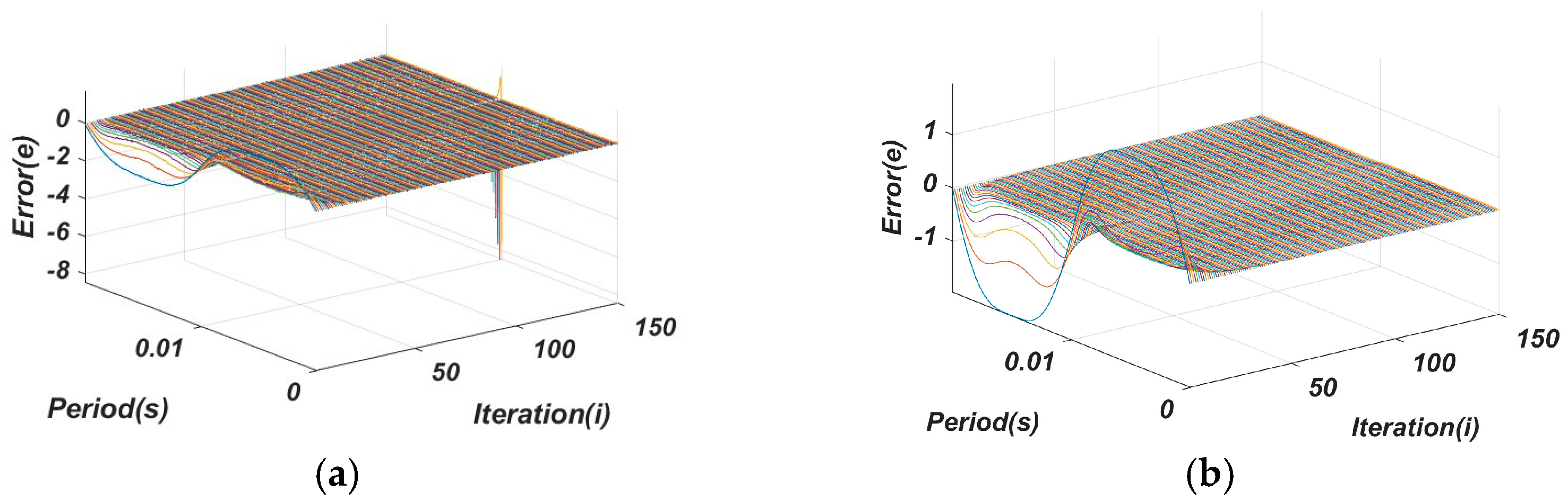 Energies 17 05026 g006