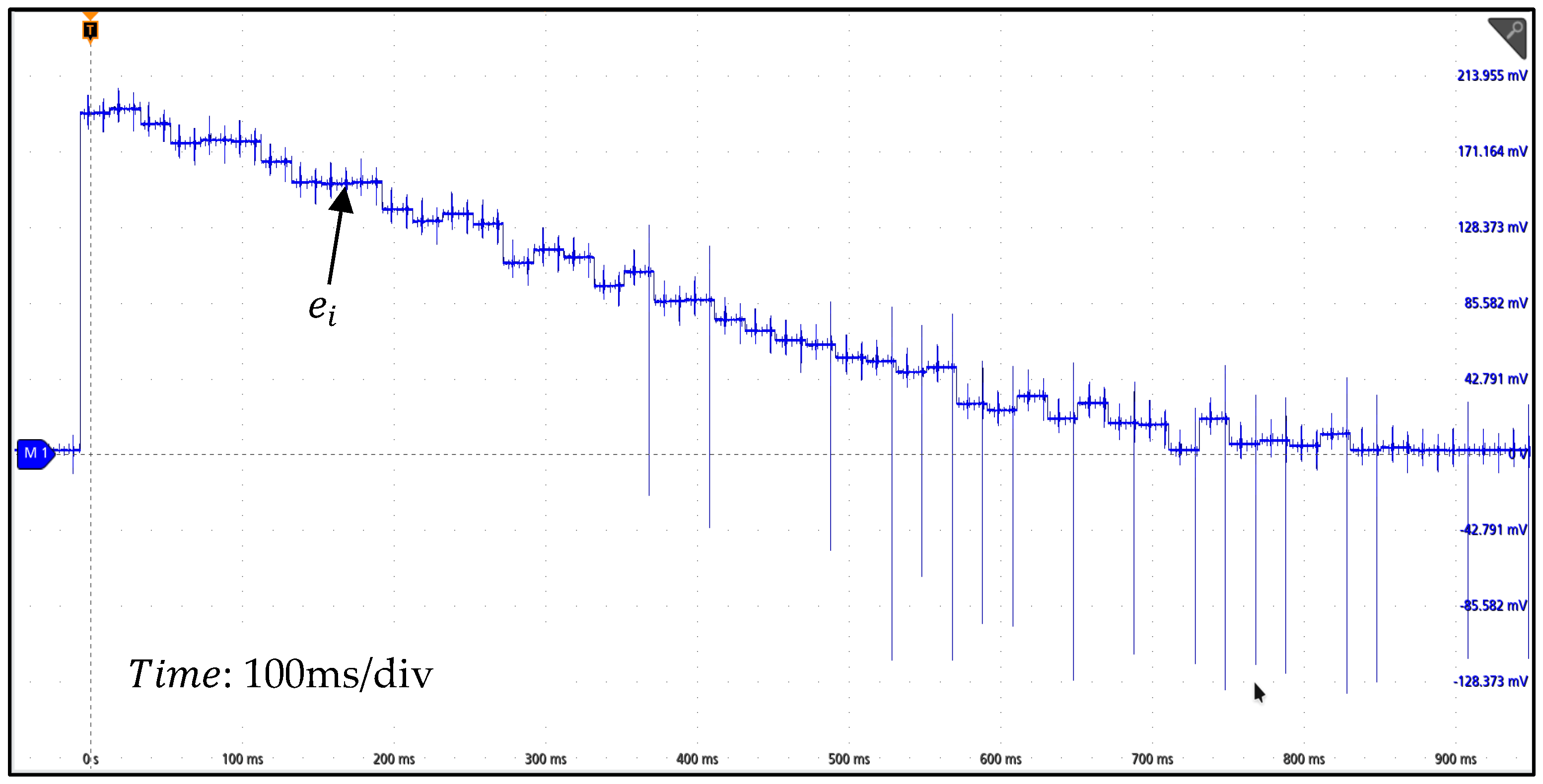 Energies 17 05026 g013