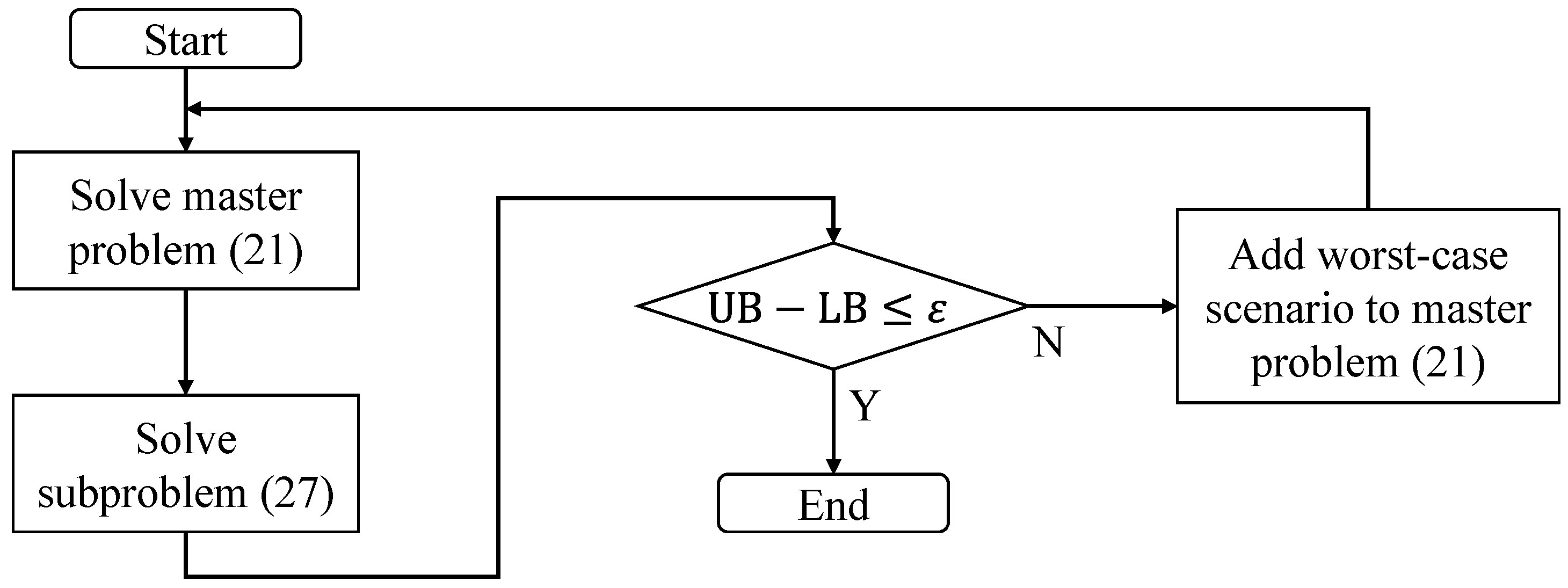 Energies 17 05028 g001 Energies 17 05028 g001