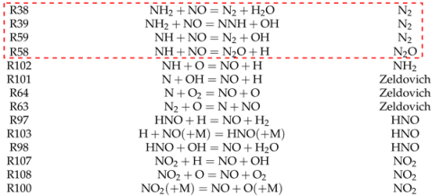 Energies 17 05032 i004