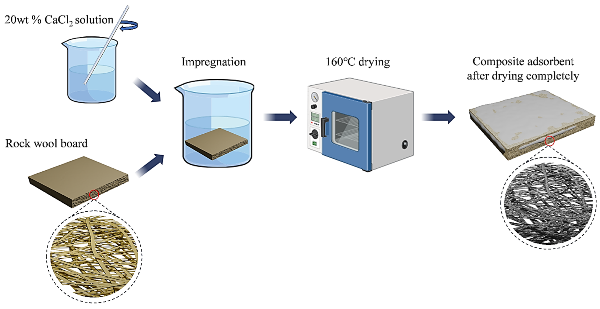 Energies 17 05033 g001