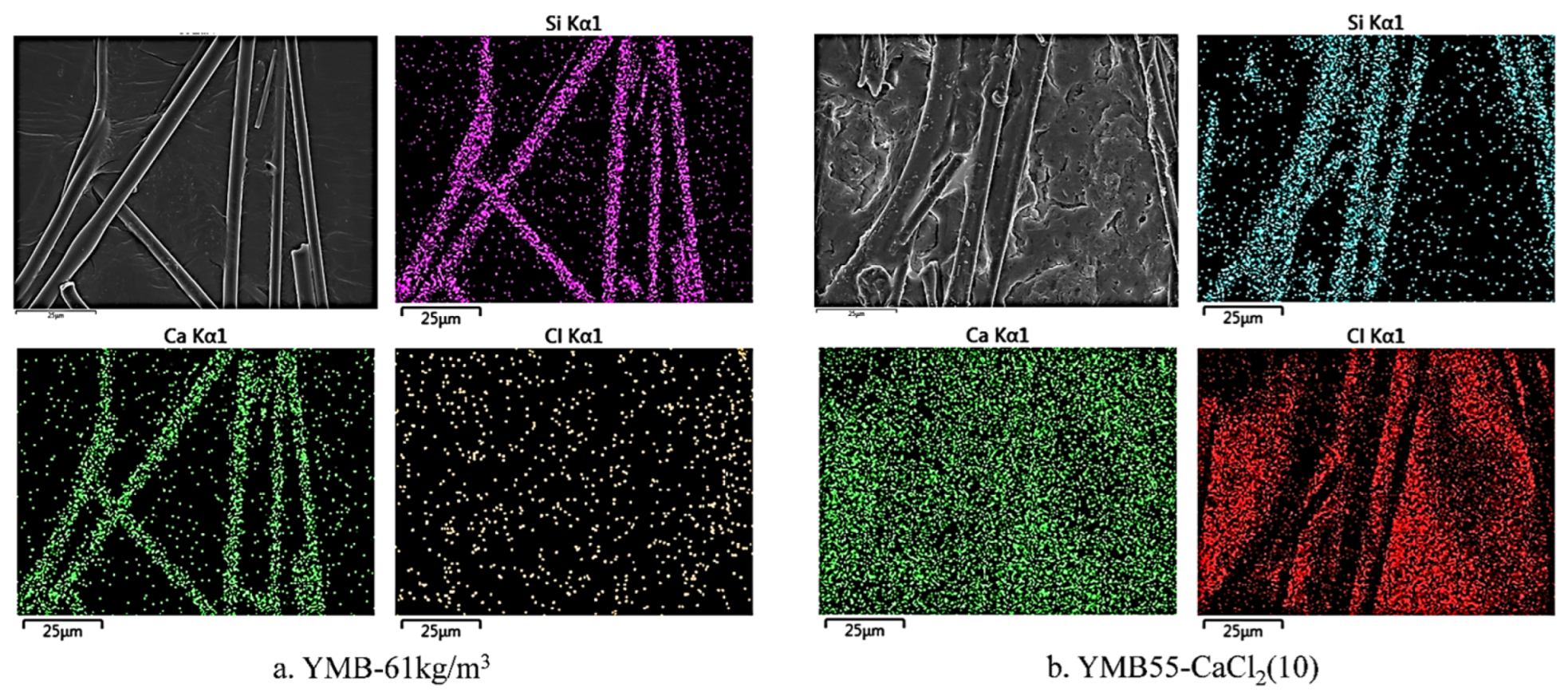 Energies 17 05033 g005