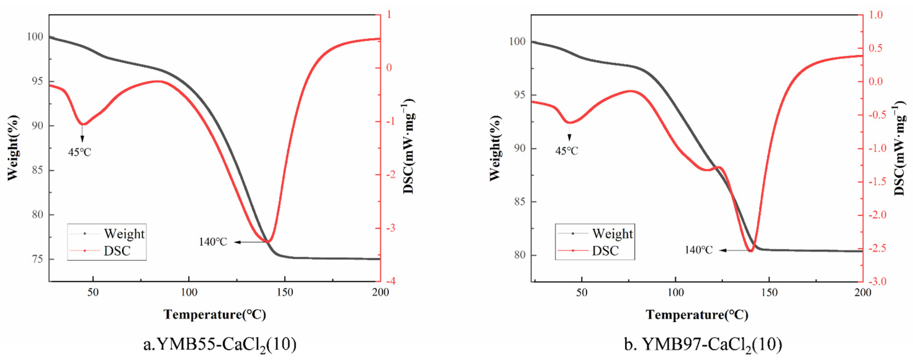 Energies 17 05033 g011