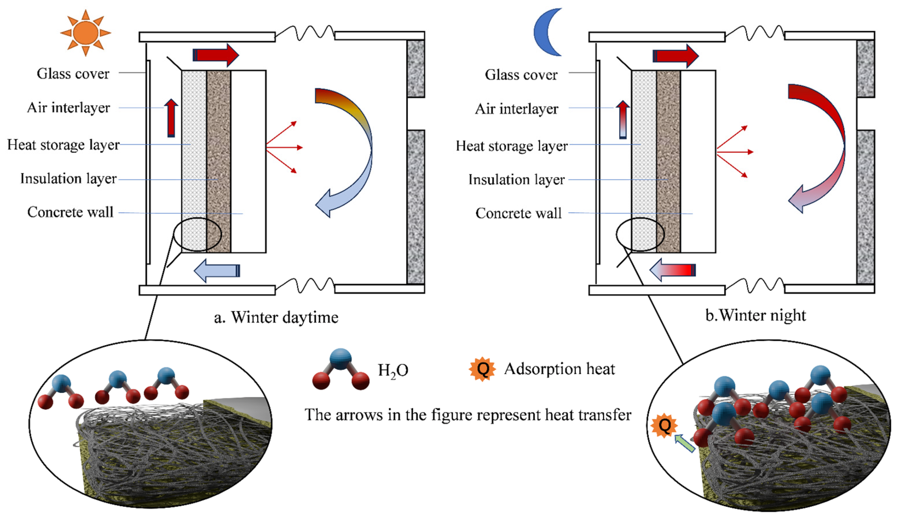 Energies 17 05033 g012