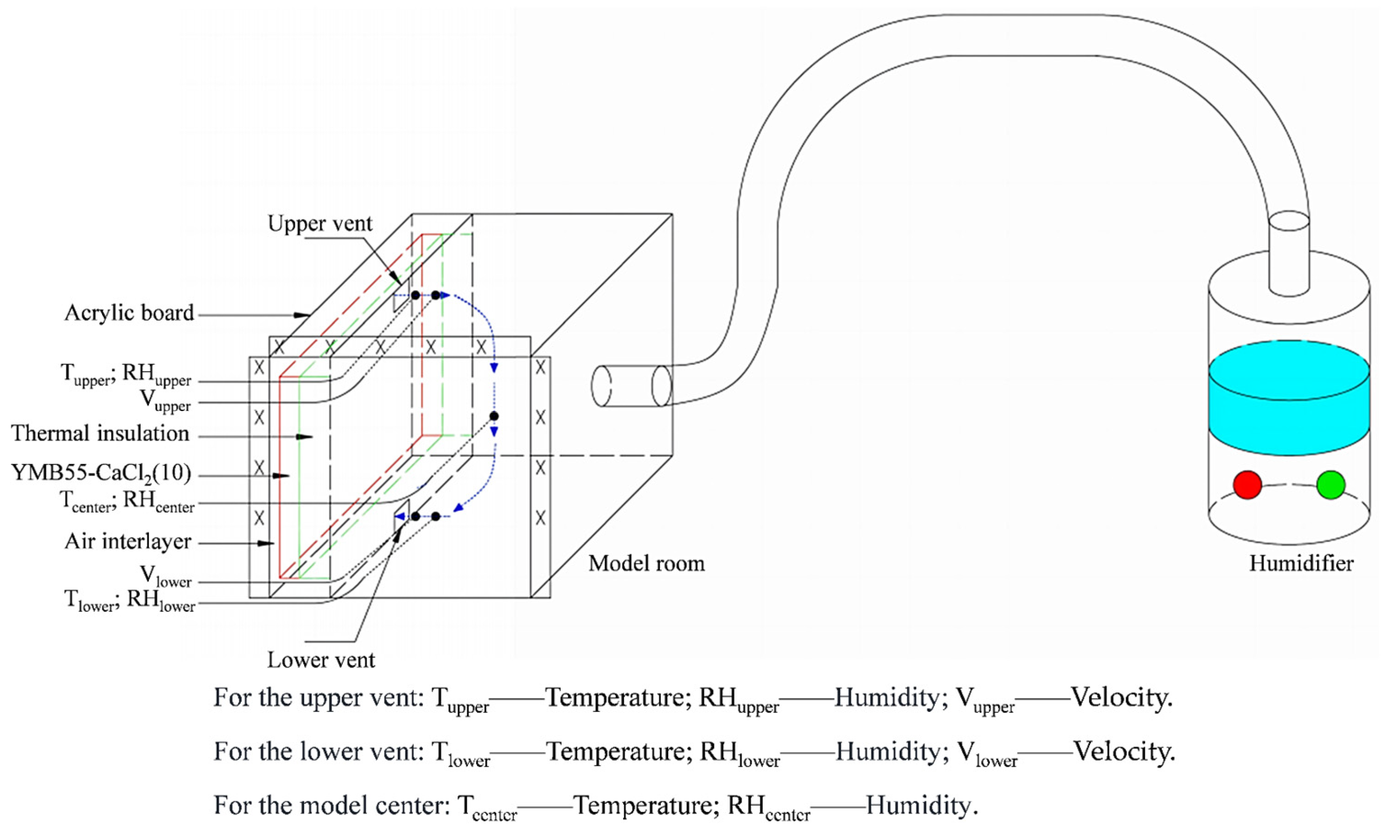 Energies 17 05033 g013
