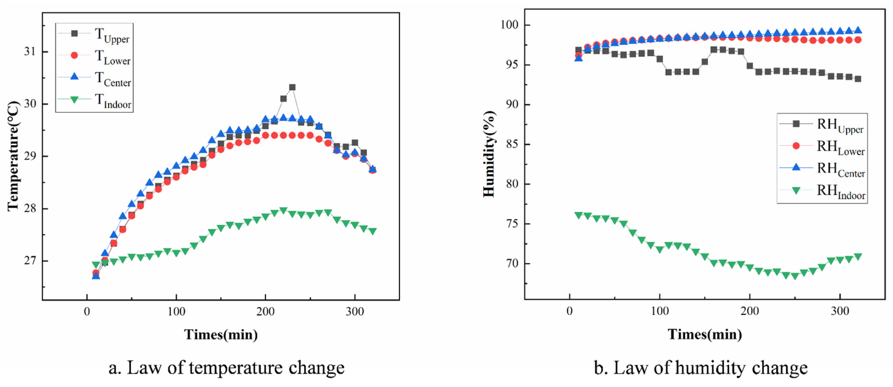 Energies 17 05033 g014
