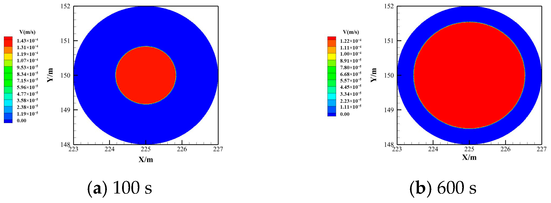 Energies 17 05035 g005a
