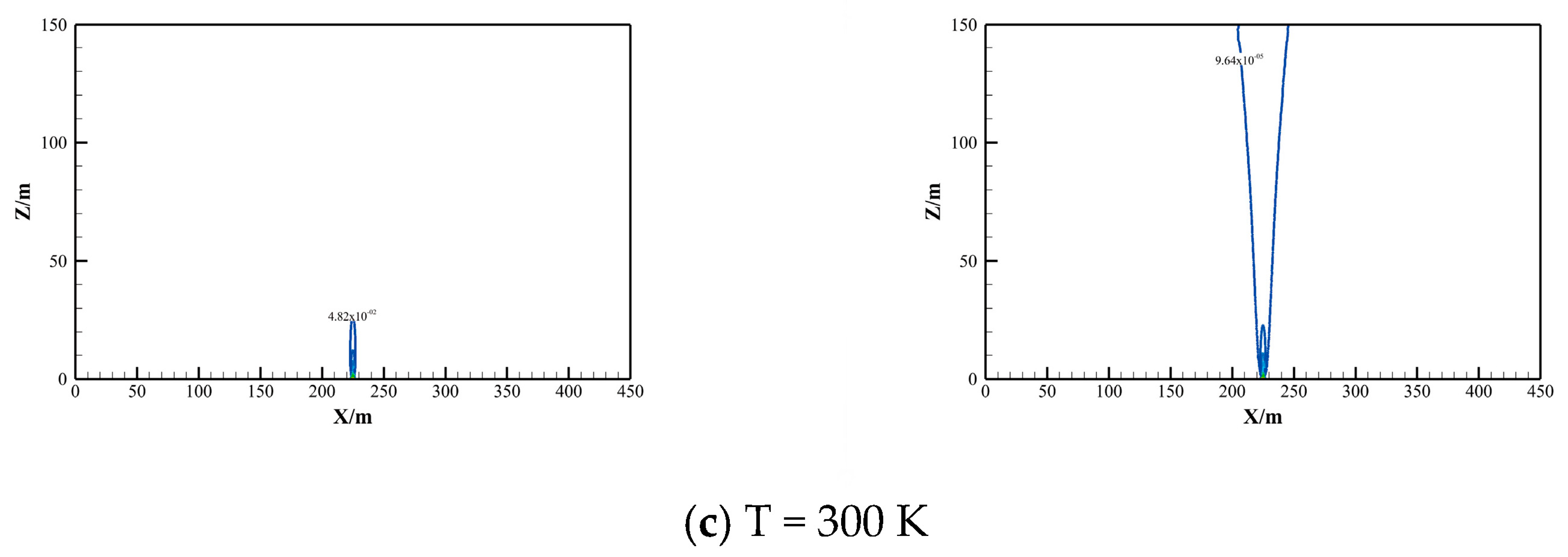 Energies 17 05035 g016b