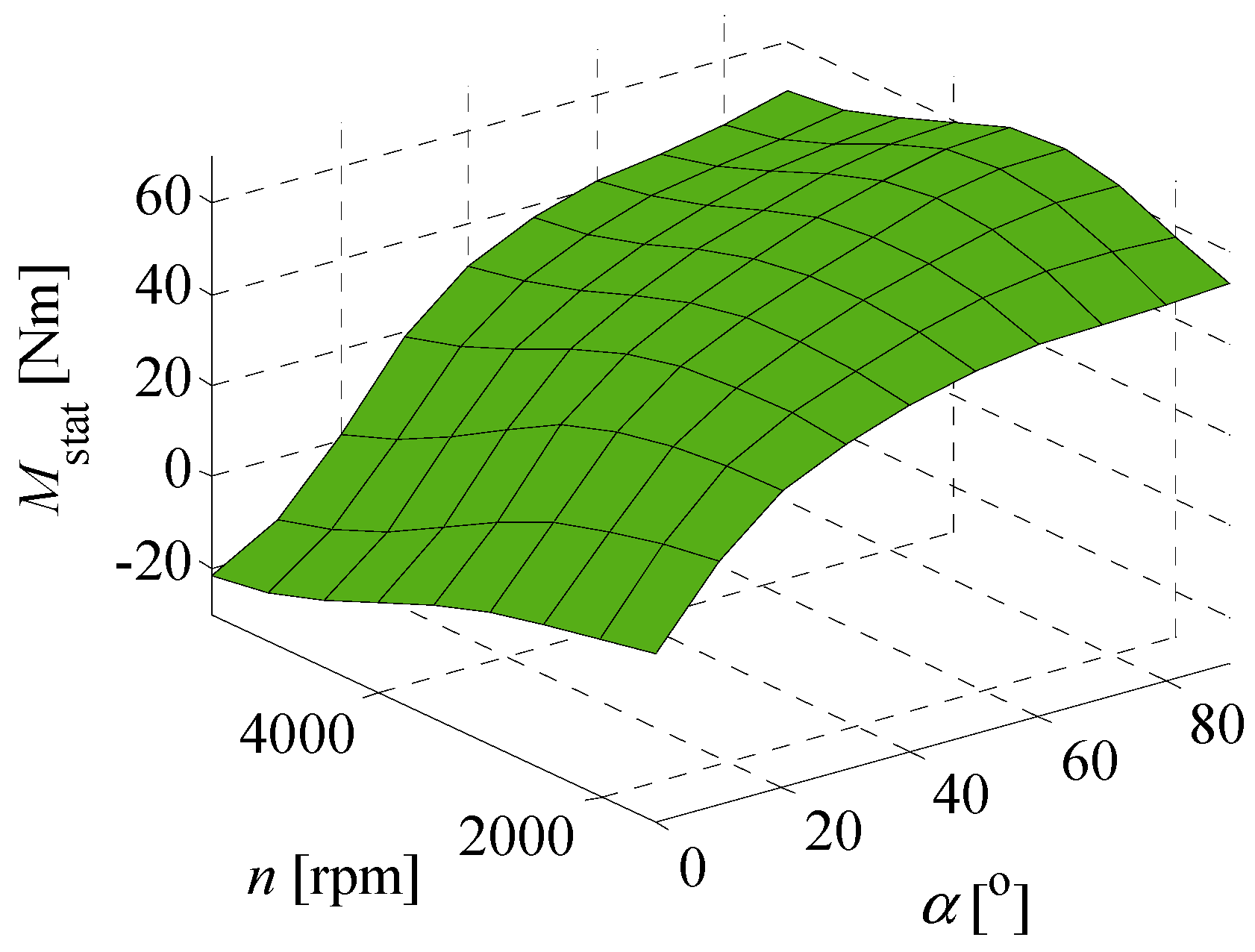 Energies 17 05036 g002