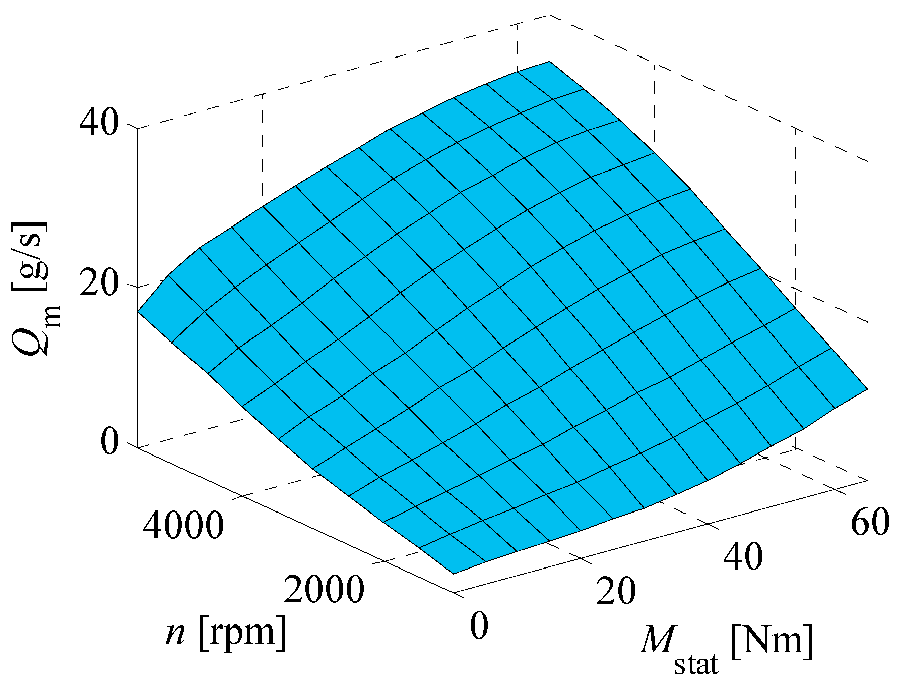 Energies 17 05036 g003