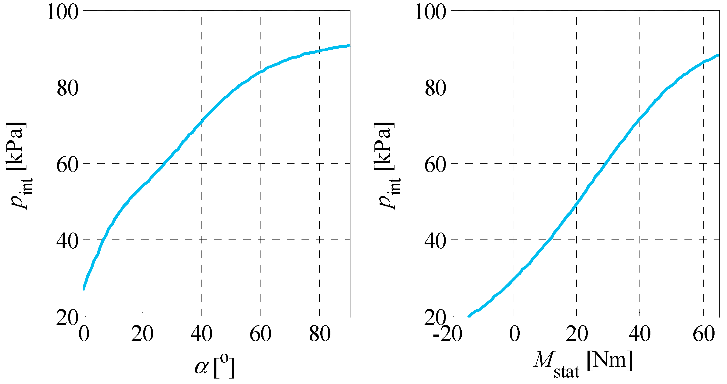Energies 17 05036 g004