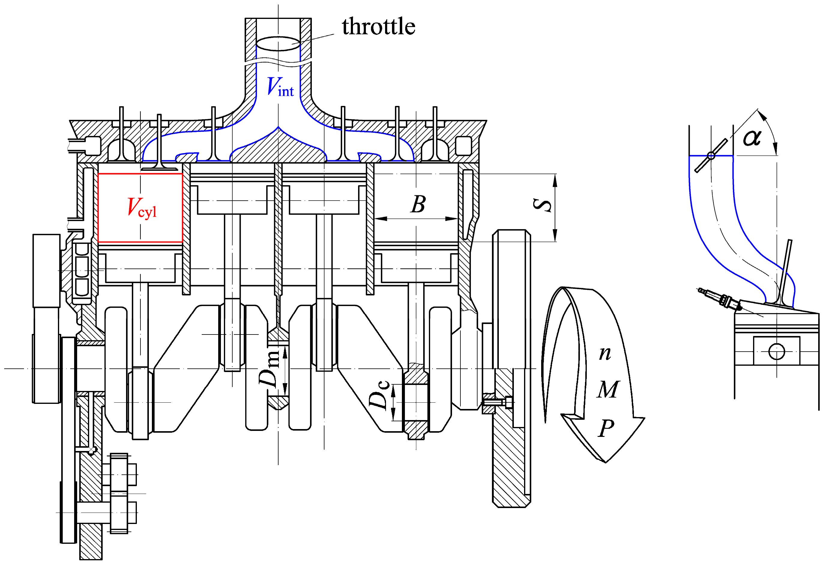 Energies 17 05036 g005