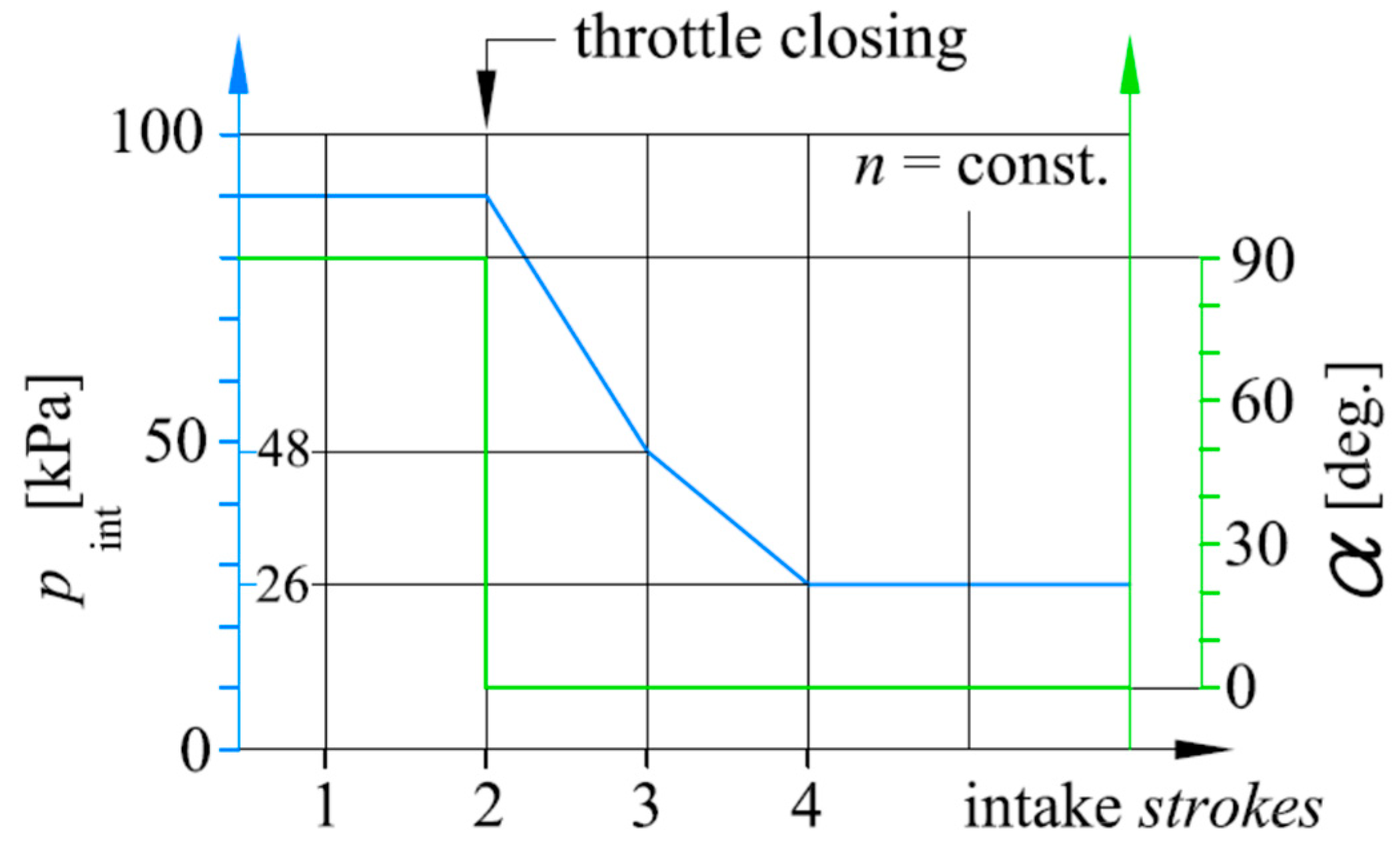 Energies 17 05036 g007