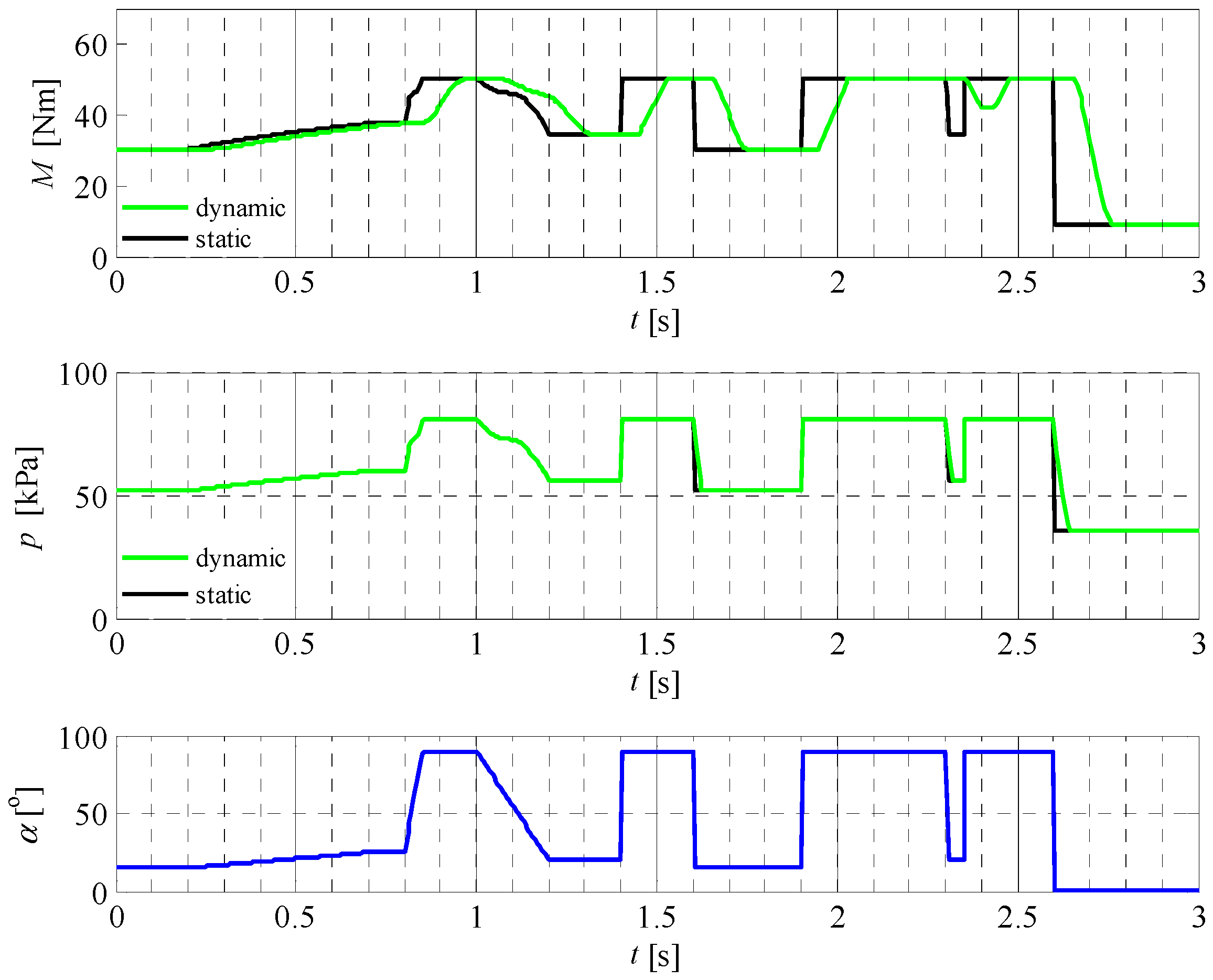 Energies 17 05036 g011