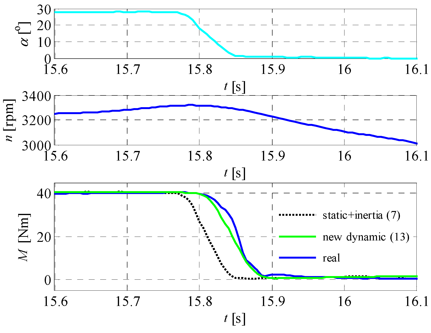 Energies 17 05036 g013
