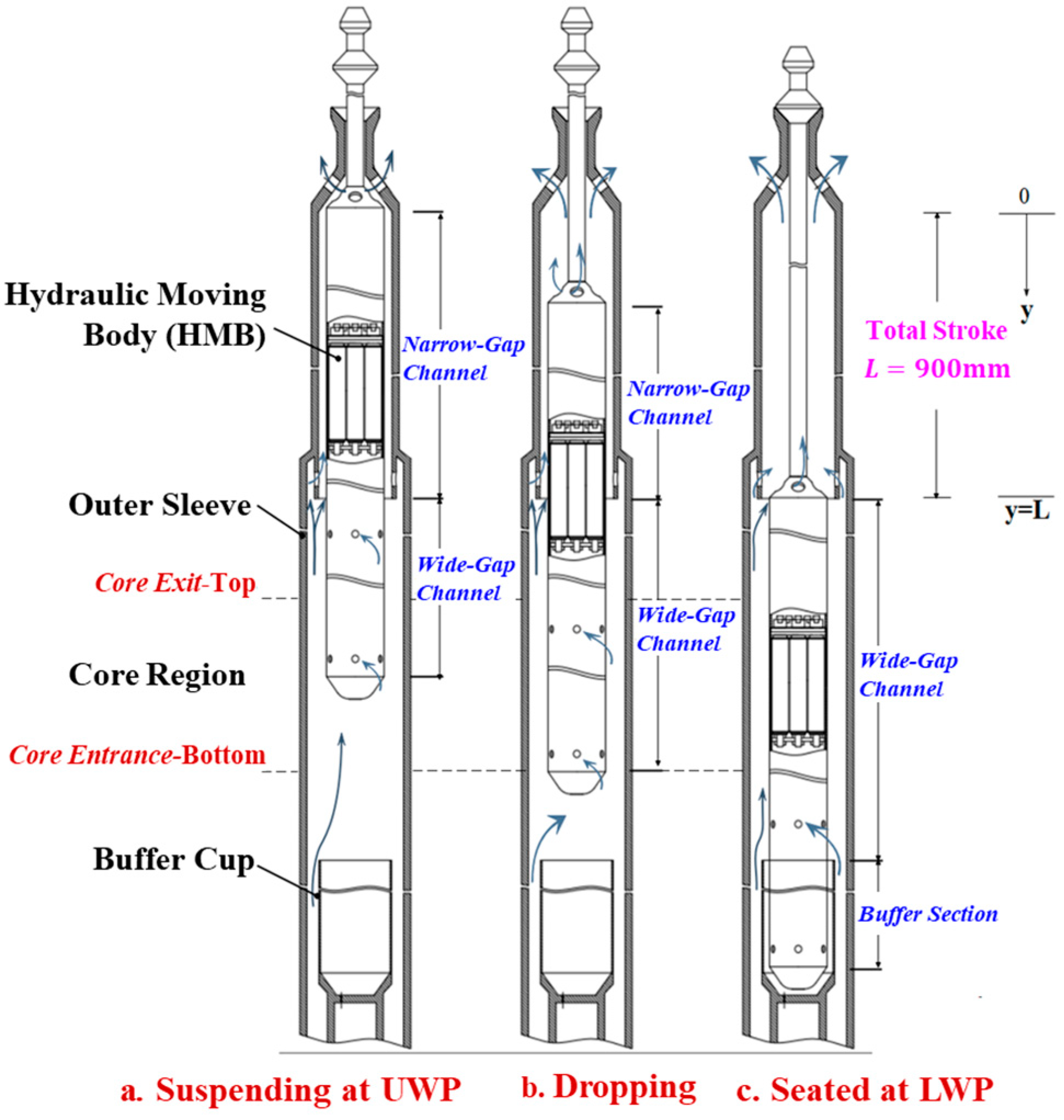 Energies 17 05038 g002