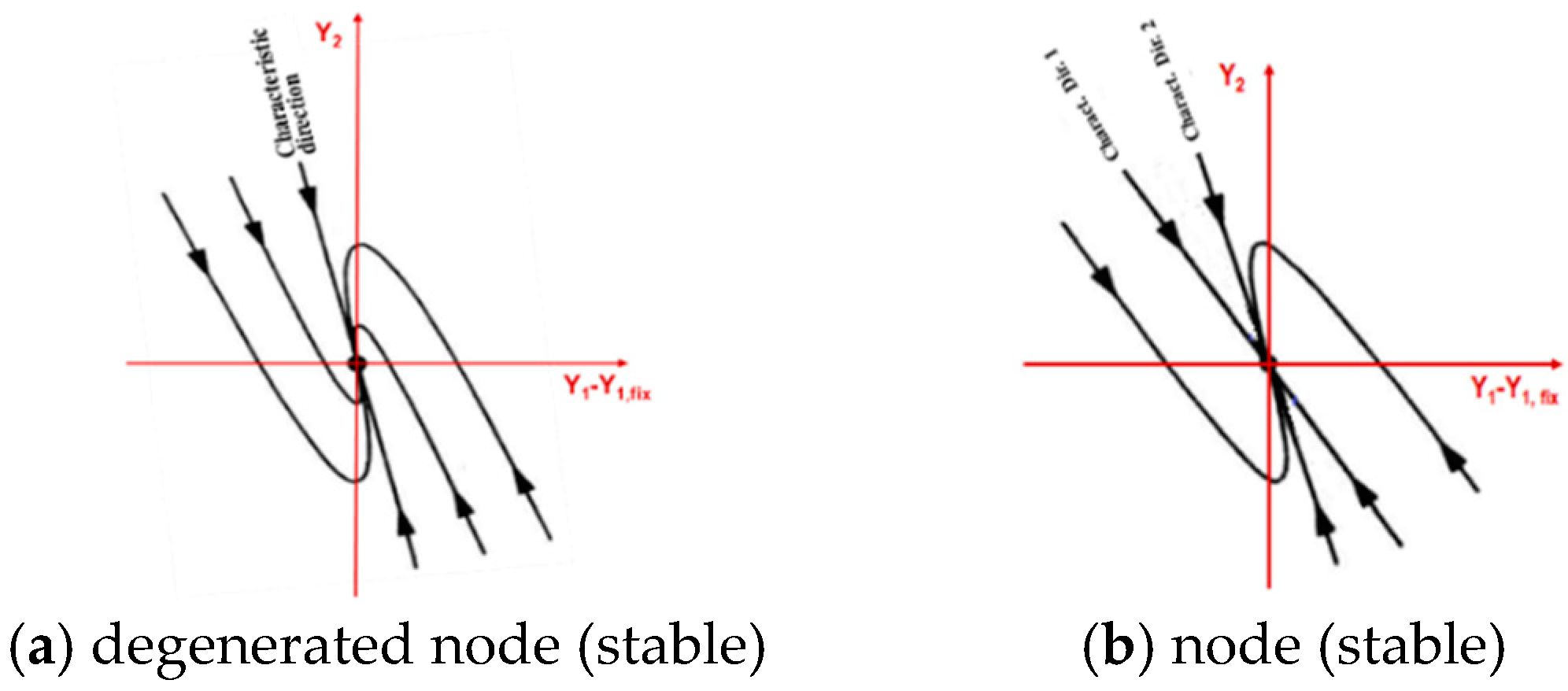 Energies 17 05038 g005