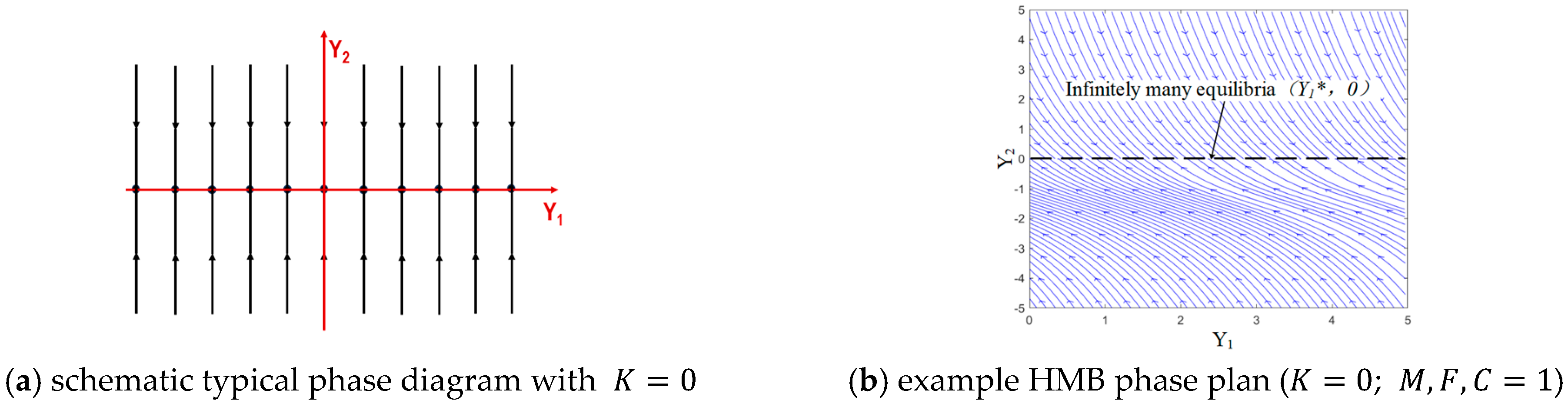 Energies 17 05038 g007