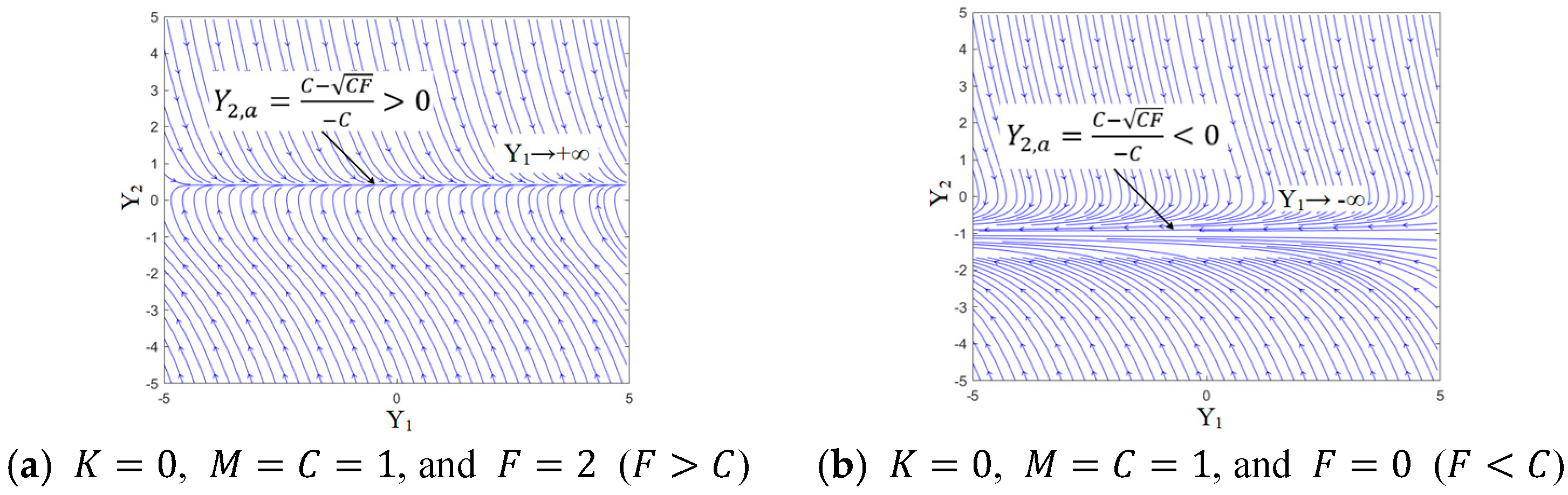 Energies 17 05038 g009