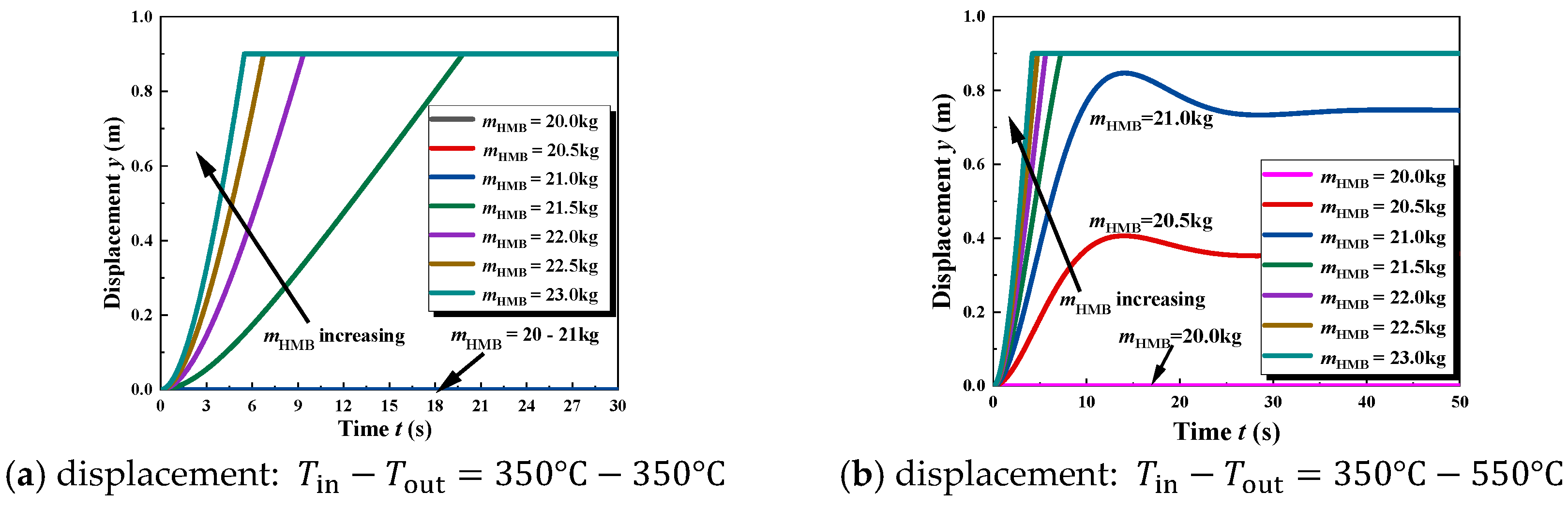 Energies 17 05038 g014a