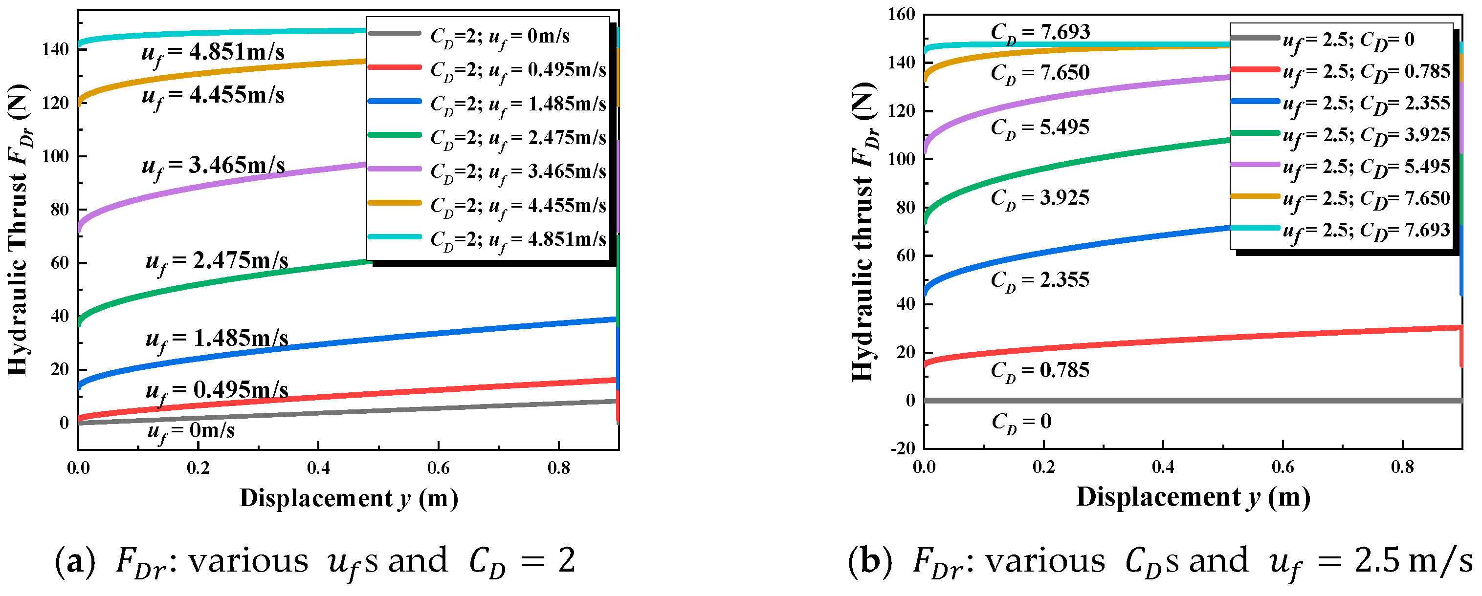 Energies 17 05038 g015