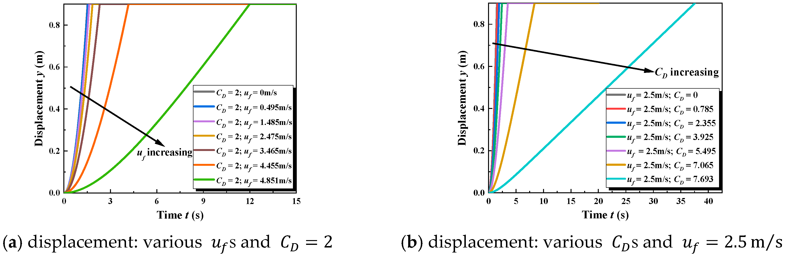Energies 17 05038 g016a