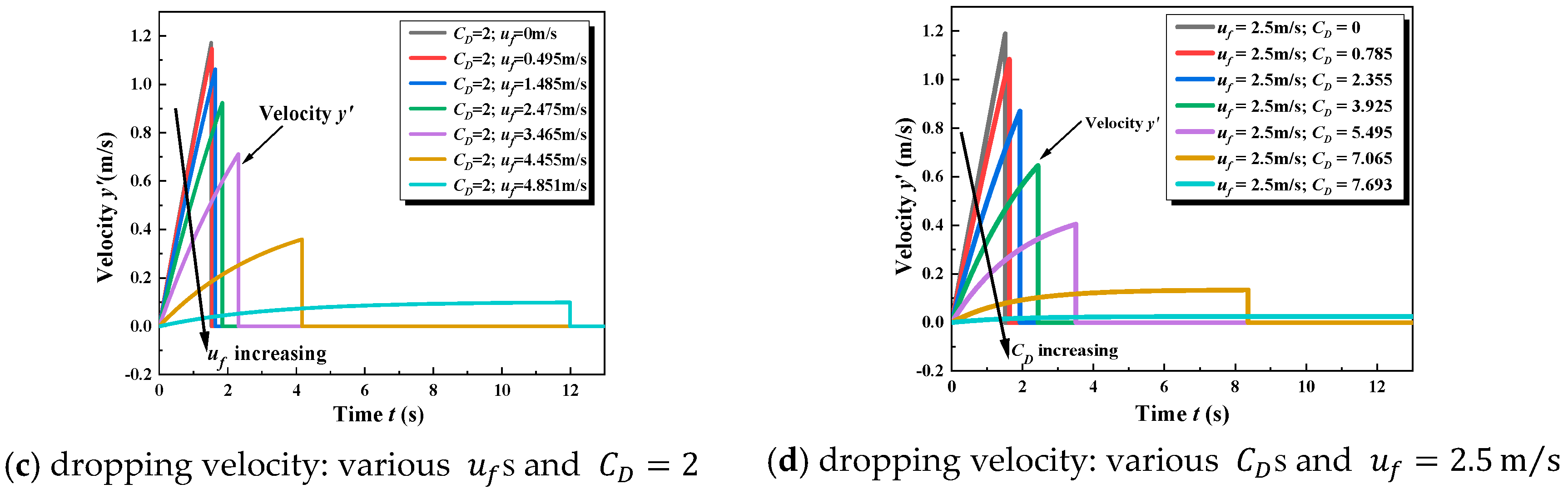 Energies 17 05038 g016b