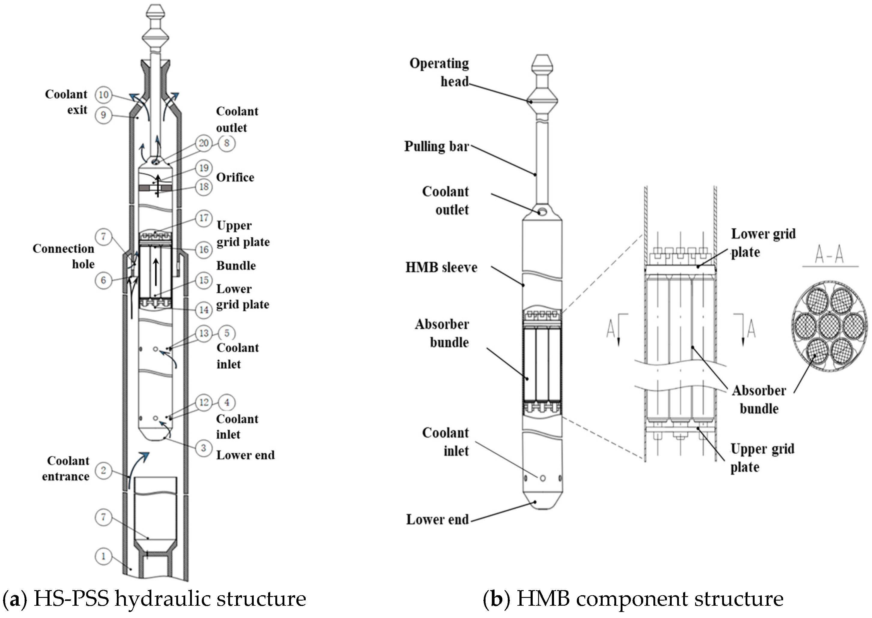 Energies 17 05038 g018