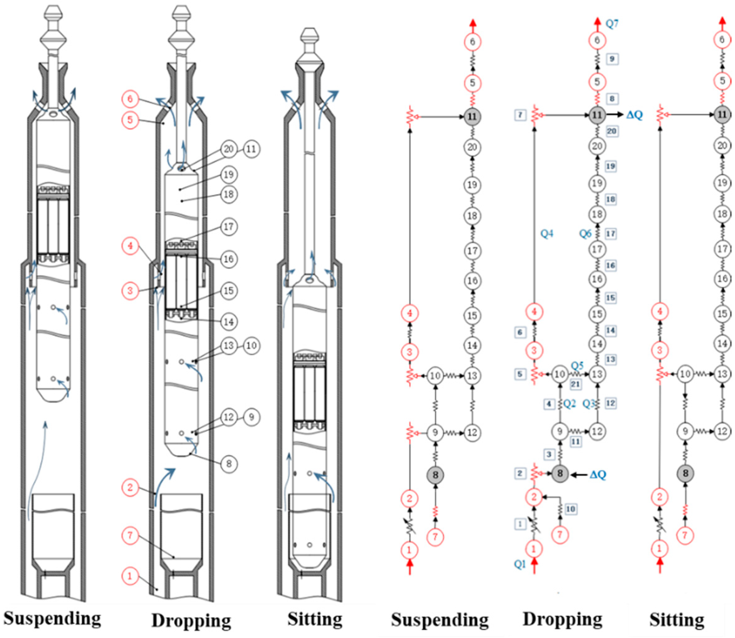 Energies 17 05038 g019