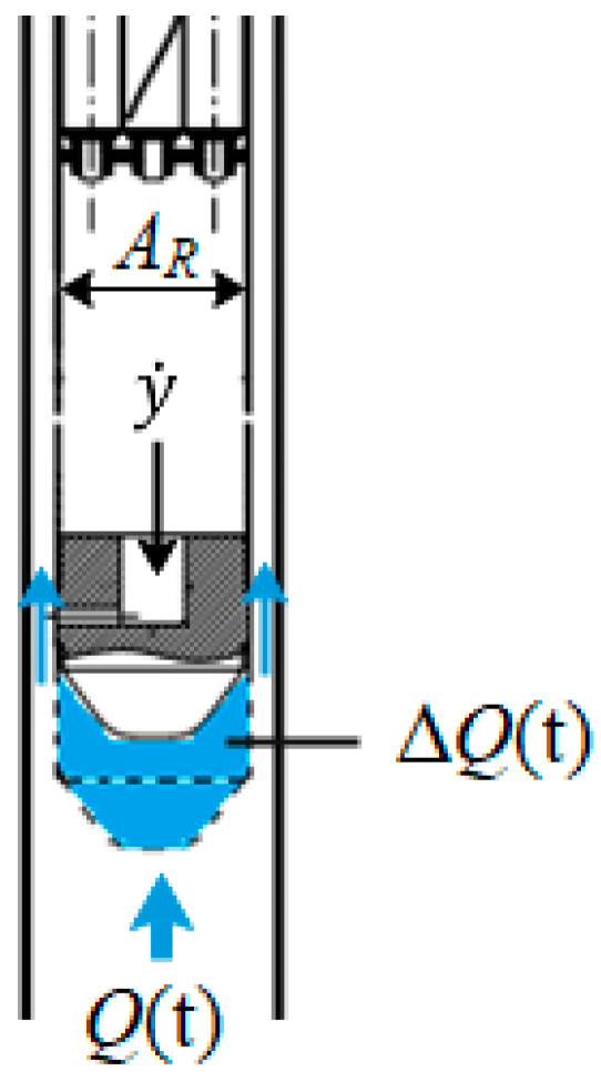 Energies 17 05038 g020
