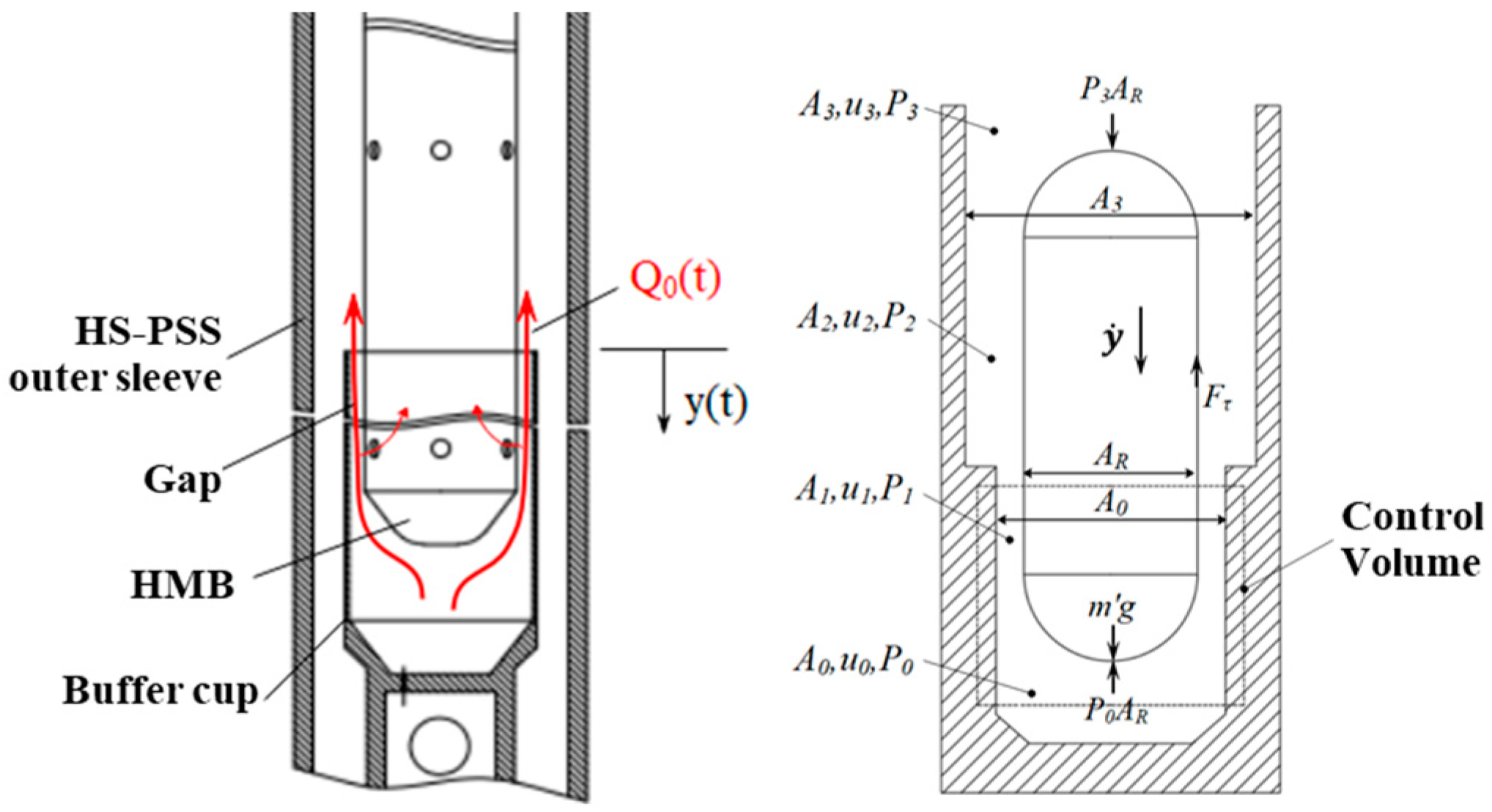 Energies 17 05038 g021