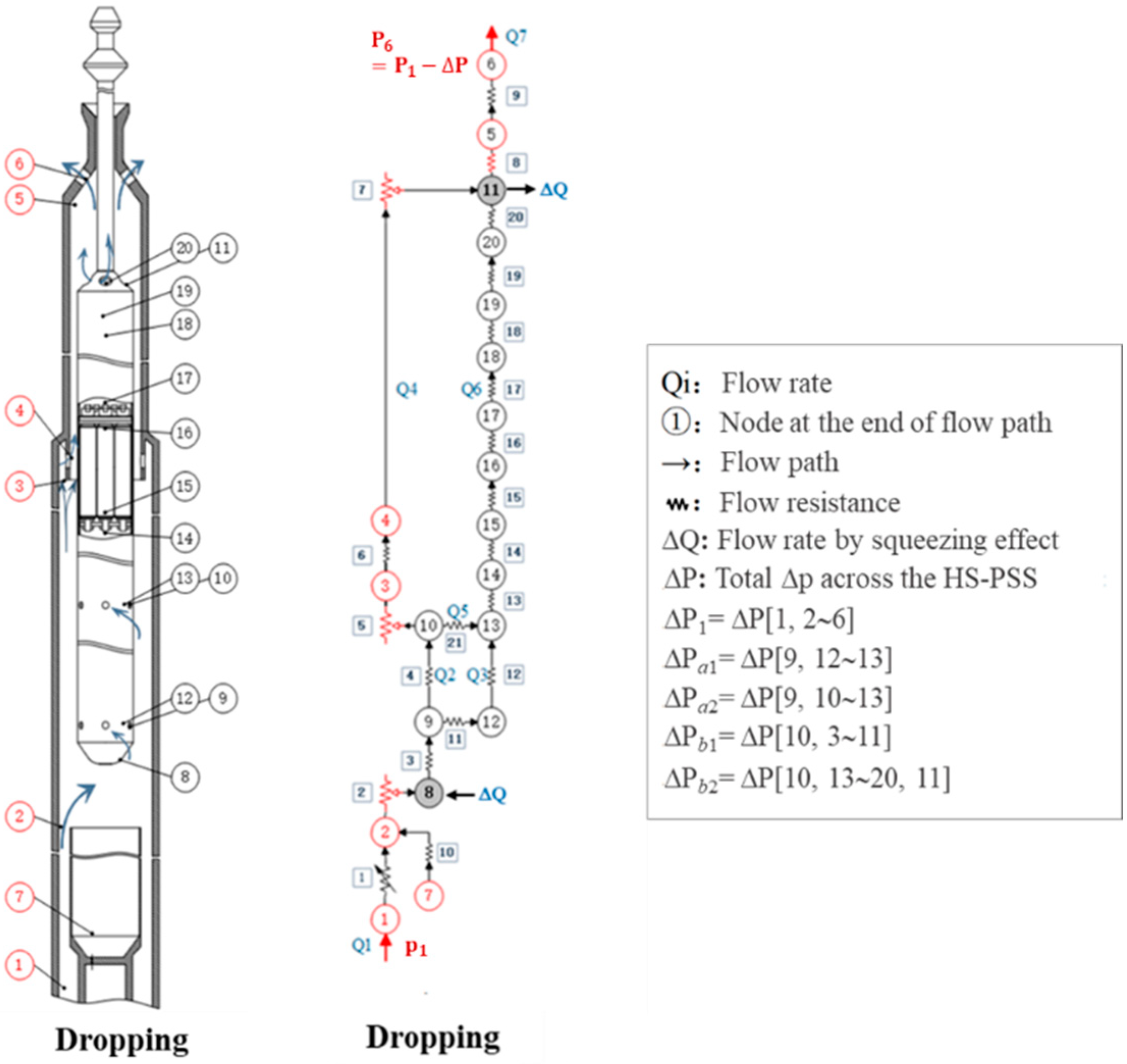 Energies 17 05038 g022