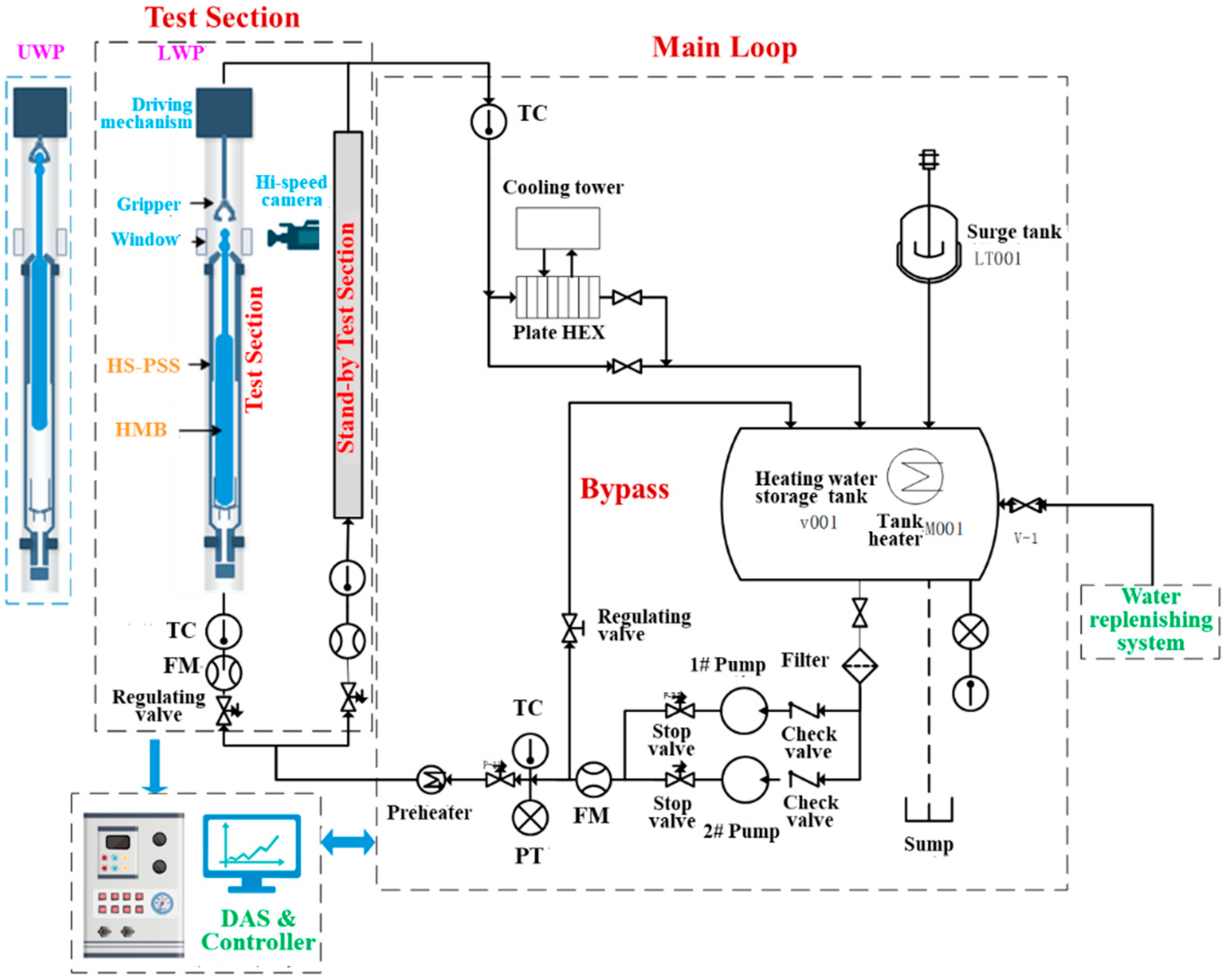 Energies 17 05038 g023