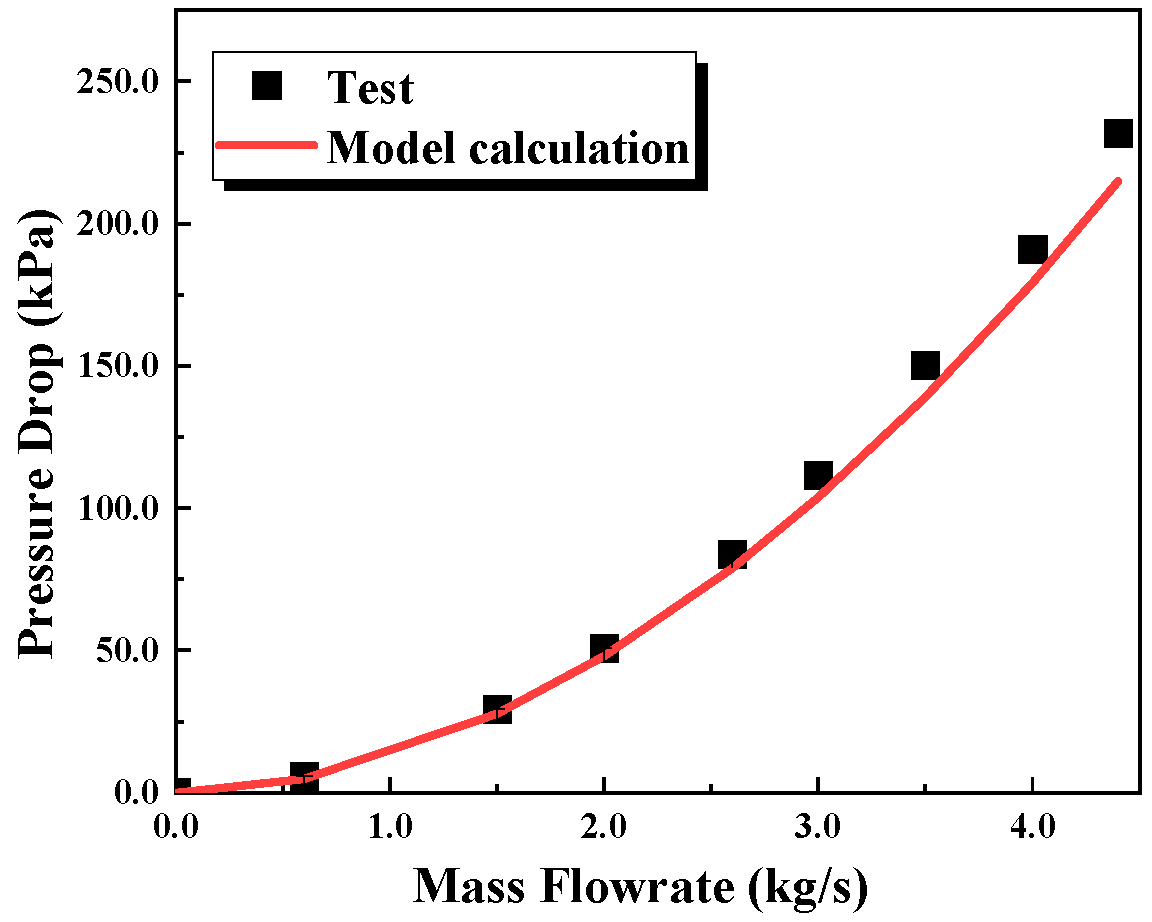 Energies 17 05038 g025