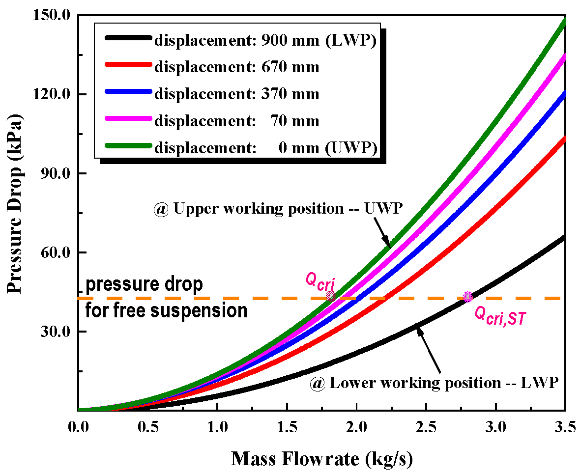 Energies 17 05038 g026